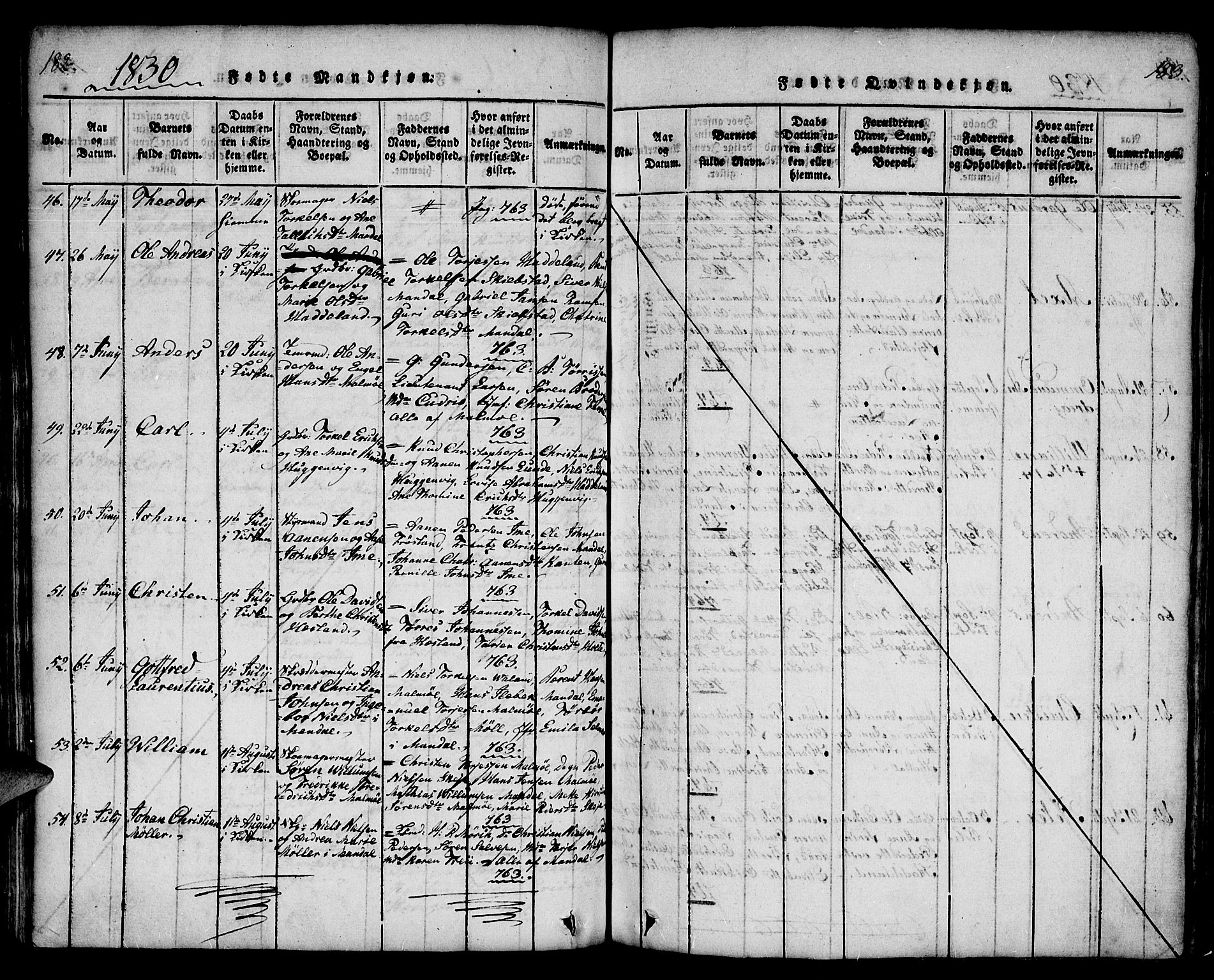 Mandal sokneprestkontor, SAK/1111-0030/F/Fa/Faa/L0010: Parish register (official) no. A 10, 1817-1830, p. 182-183