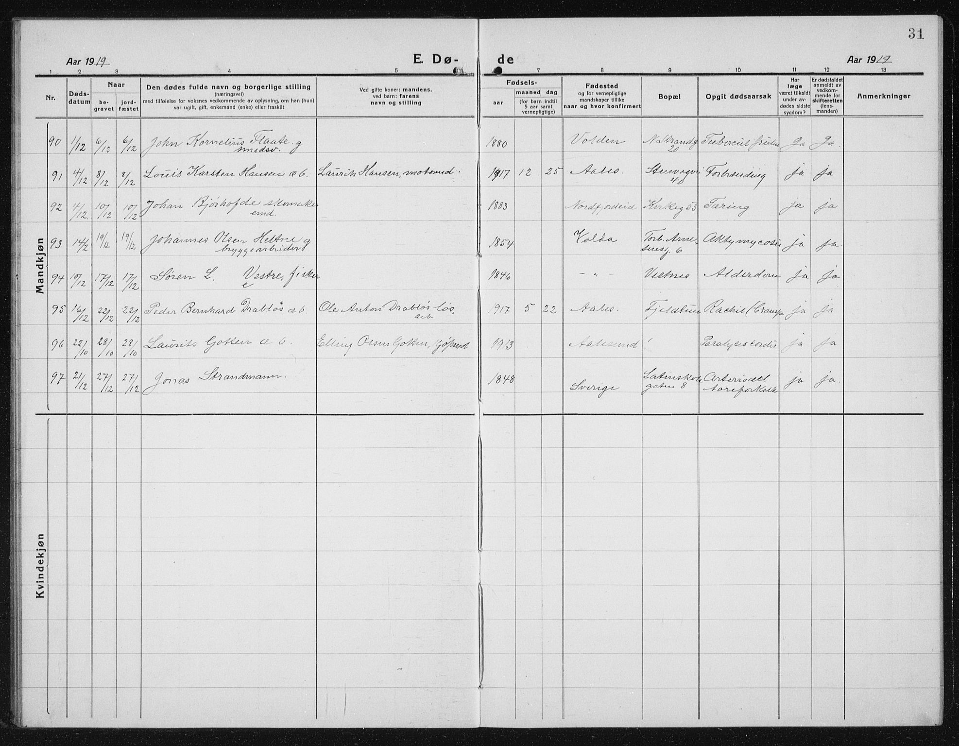 Ministerialprotokoller, klokkerbøker og fødselsregistre - Møre og Romsdal, AV/SAT-A-1454/529/L0474: Parish register (copy) no. 529C11, 1918-1938, p. 31