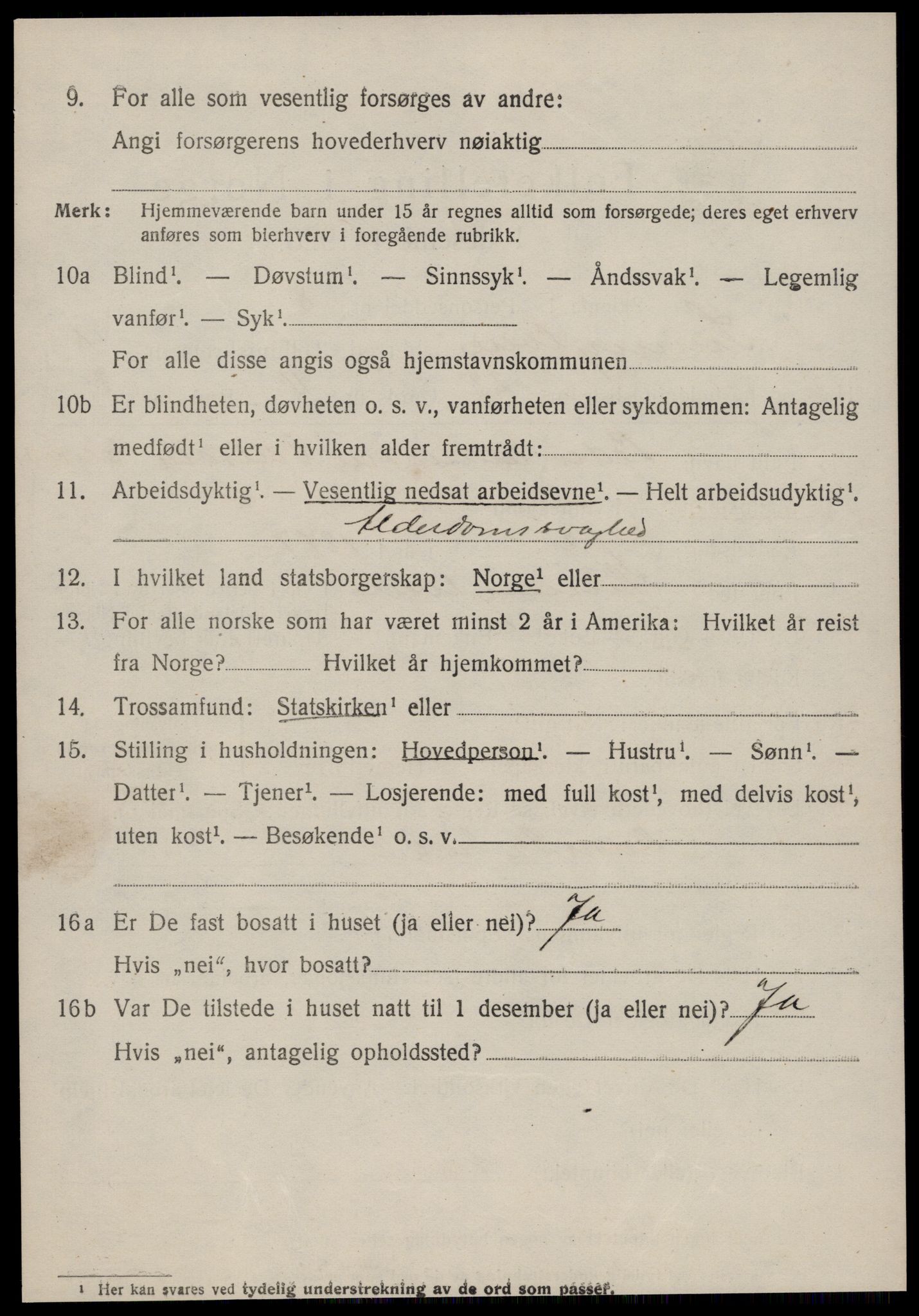 SAT, 1920 census for Sunnylven, 1920, p. 2155