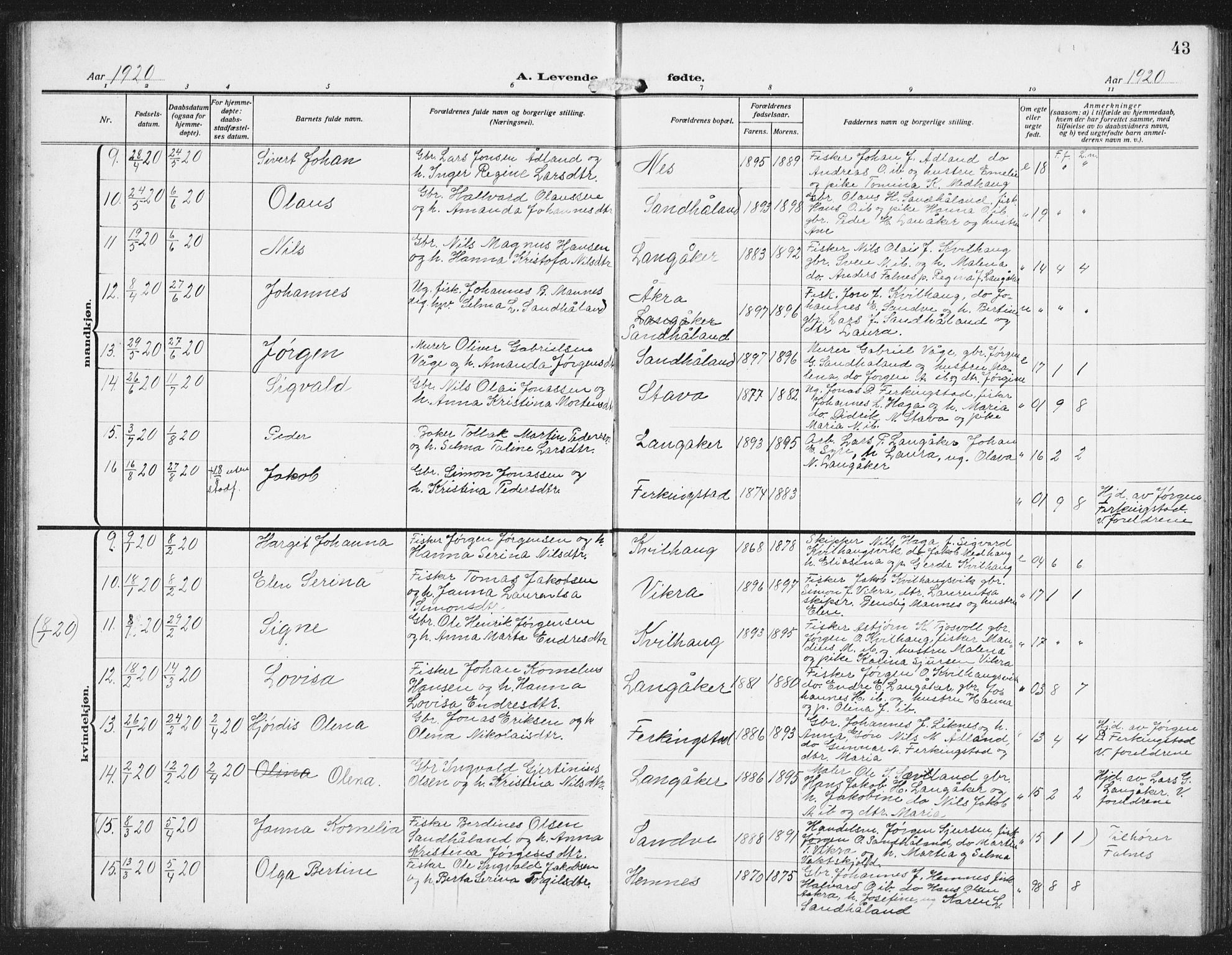 Skudenes sokneprestkontor, SAST/A -101849/H/Ha/Hab/L0011: Parish register (copy) no. B 11, 1909-1943, p. 43