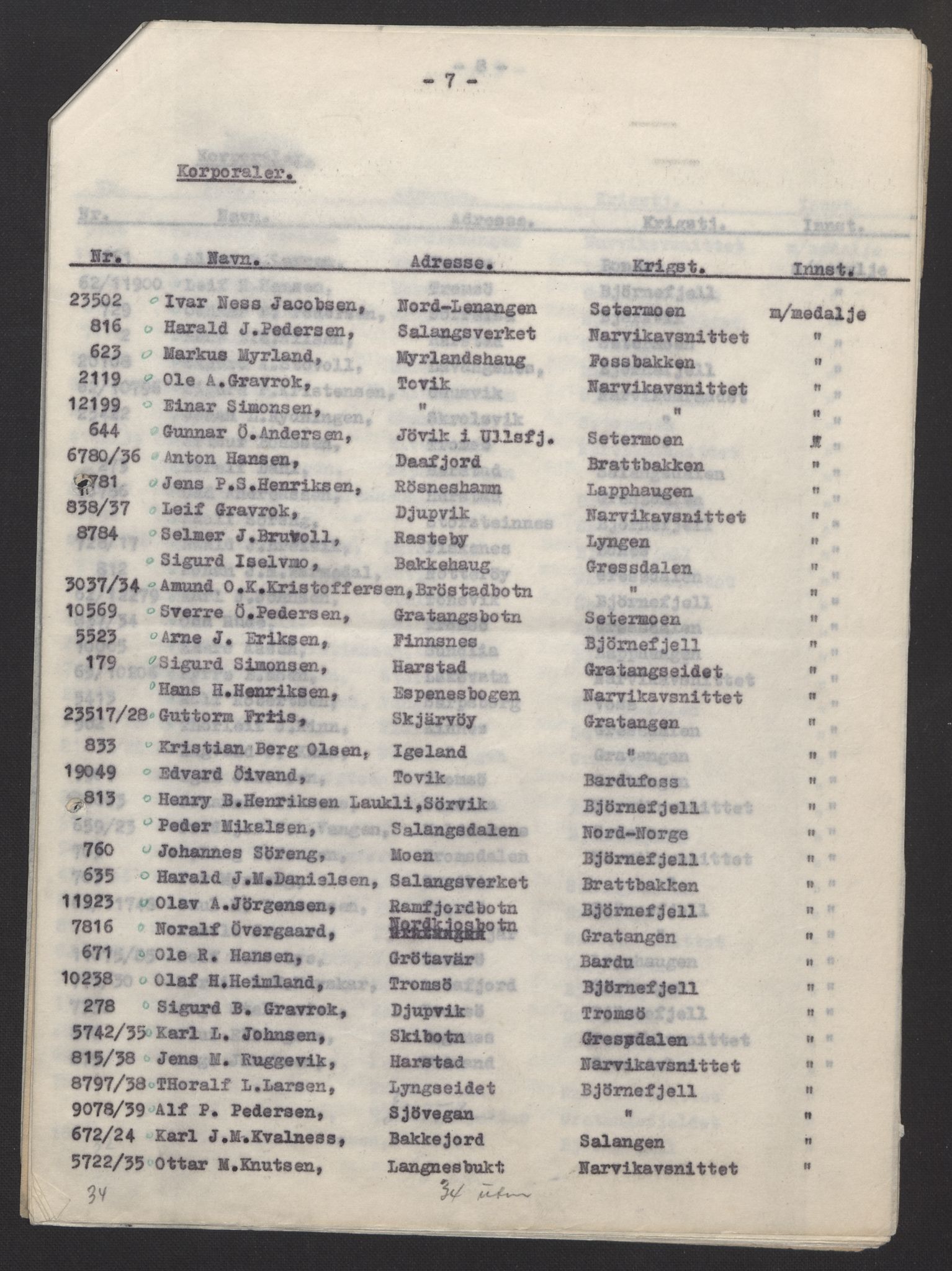 Forsvarsdepartementet, arkivet 1940-1945, AV/RA-RAFA-2062, 1940-1945, p. 286