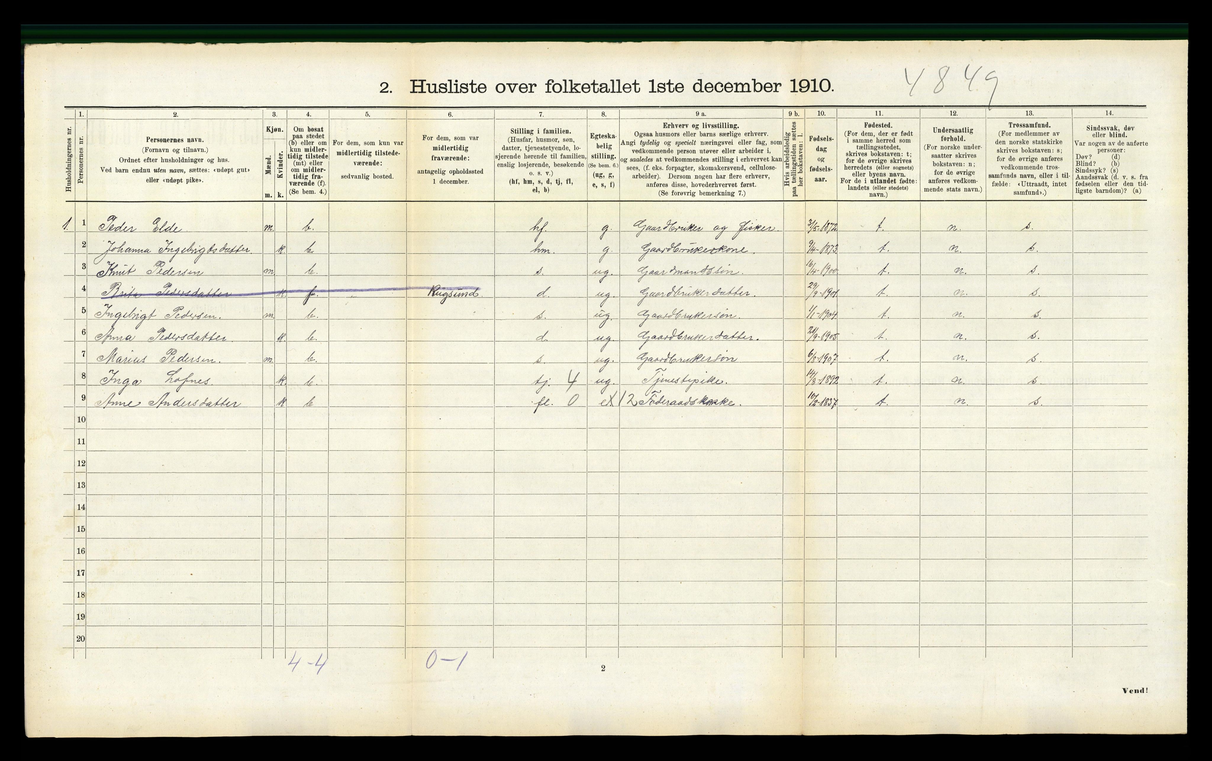 RA, 1910 census for Davik, 1910, p. 533