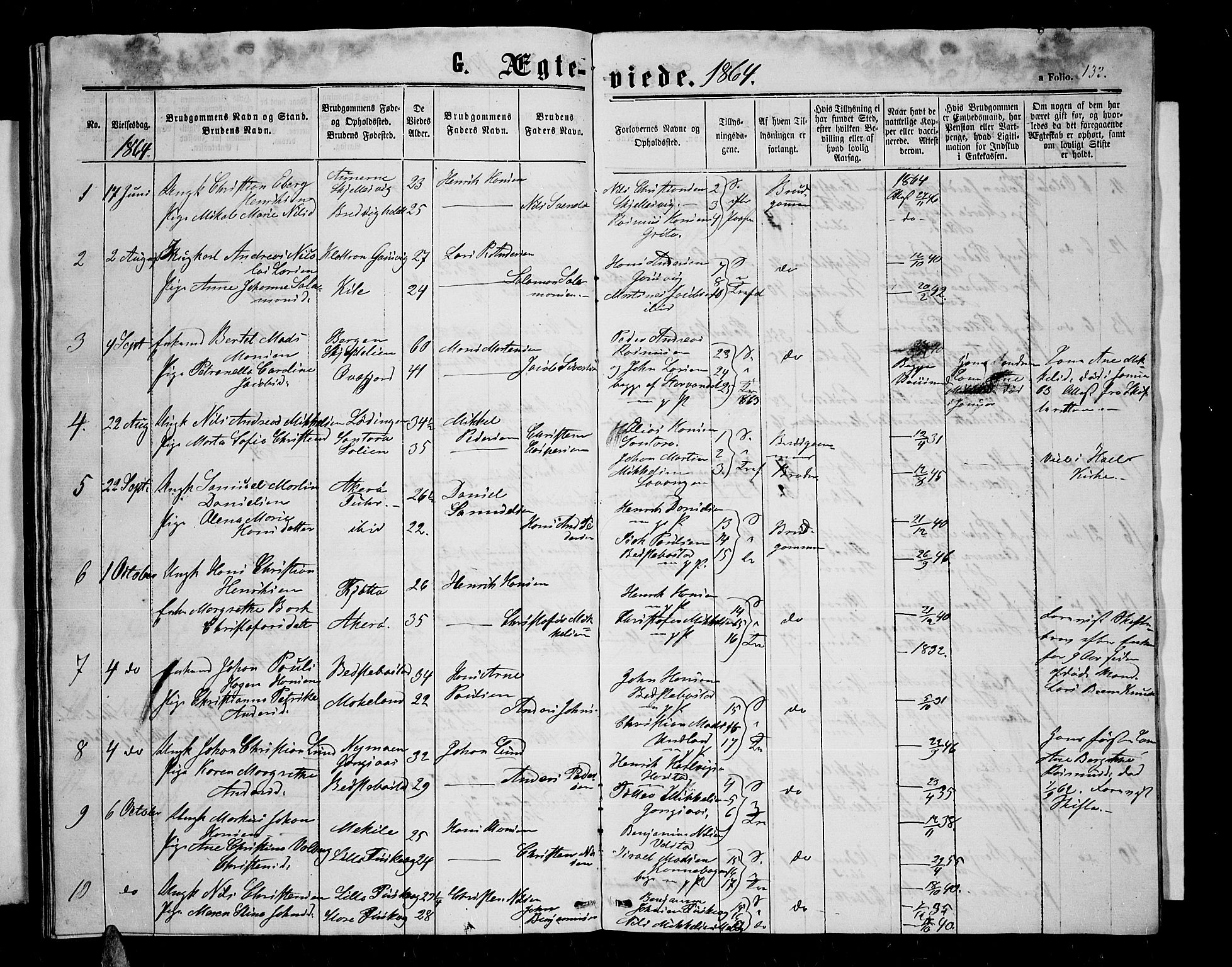 Trondenes sokneprestkontor, SATØ/S-1319/H/Hb/L0008klokker: Parish register (copy) no. 8, 1863-1869, p. 133