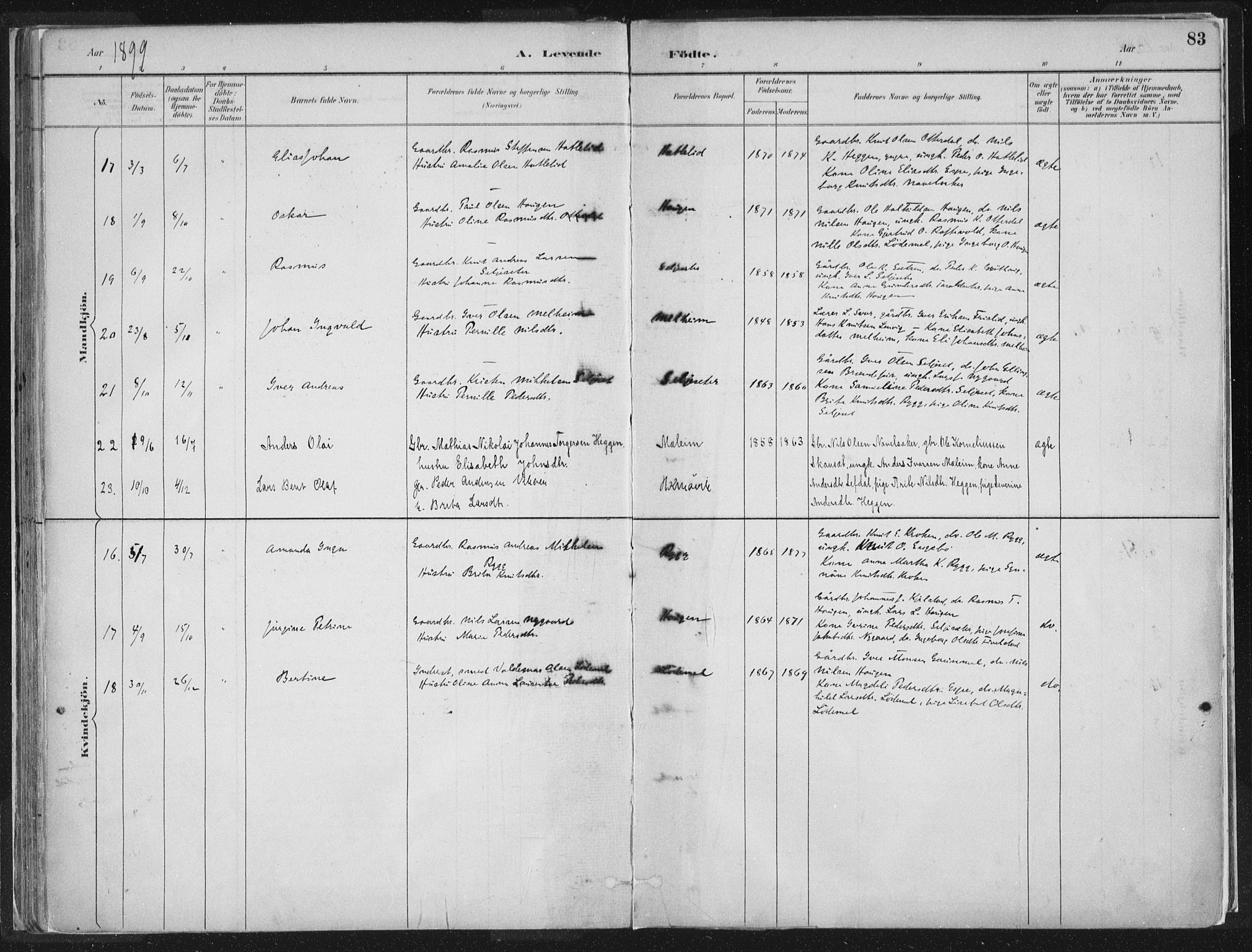 Hornindal sokneprestembete, AV/SAB-A-82401/H/Haa/Haaa/L0003/0001: Parish register (official) no. A 3A, 1887-1917, p. 83