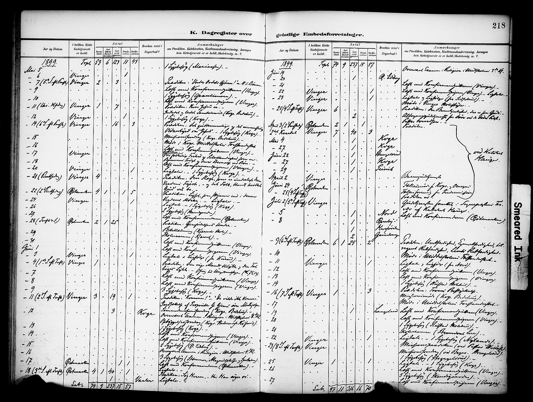 Vinger prestekontor, AV/SAH-PREST-024/H/Ha/Haa/L0016: Parish register (official) no. 16, 1898-1920, p. 218