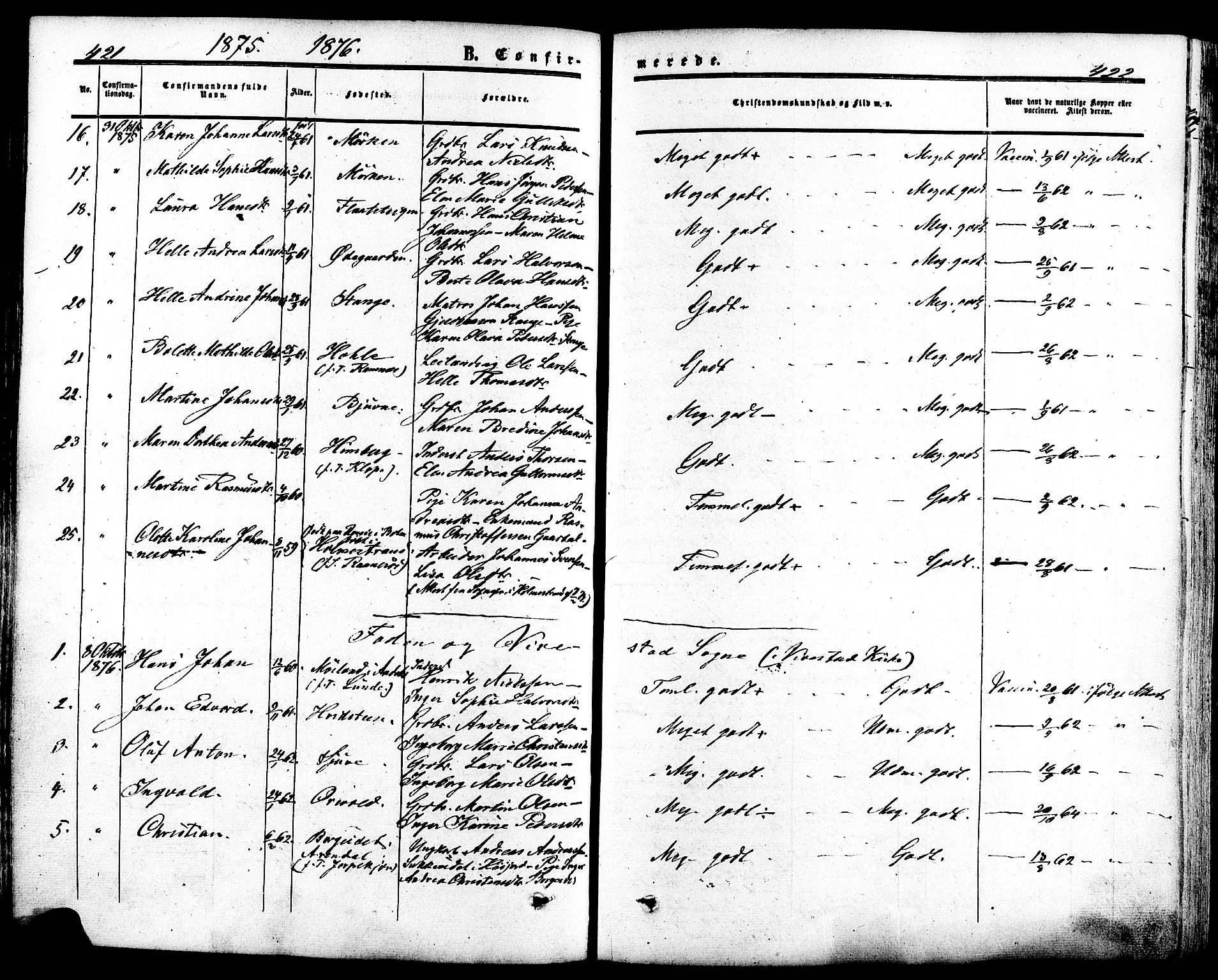 Ramnes kirkebøker, SAKO/A-314/F/Fa/L0006: Parish register (official) no. I 6, 1862-1877, p. 421-422