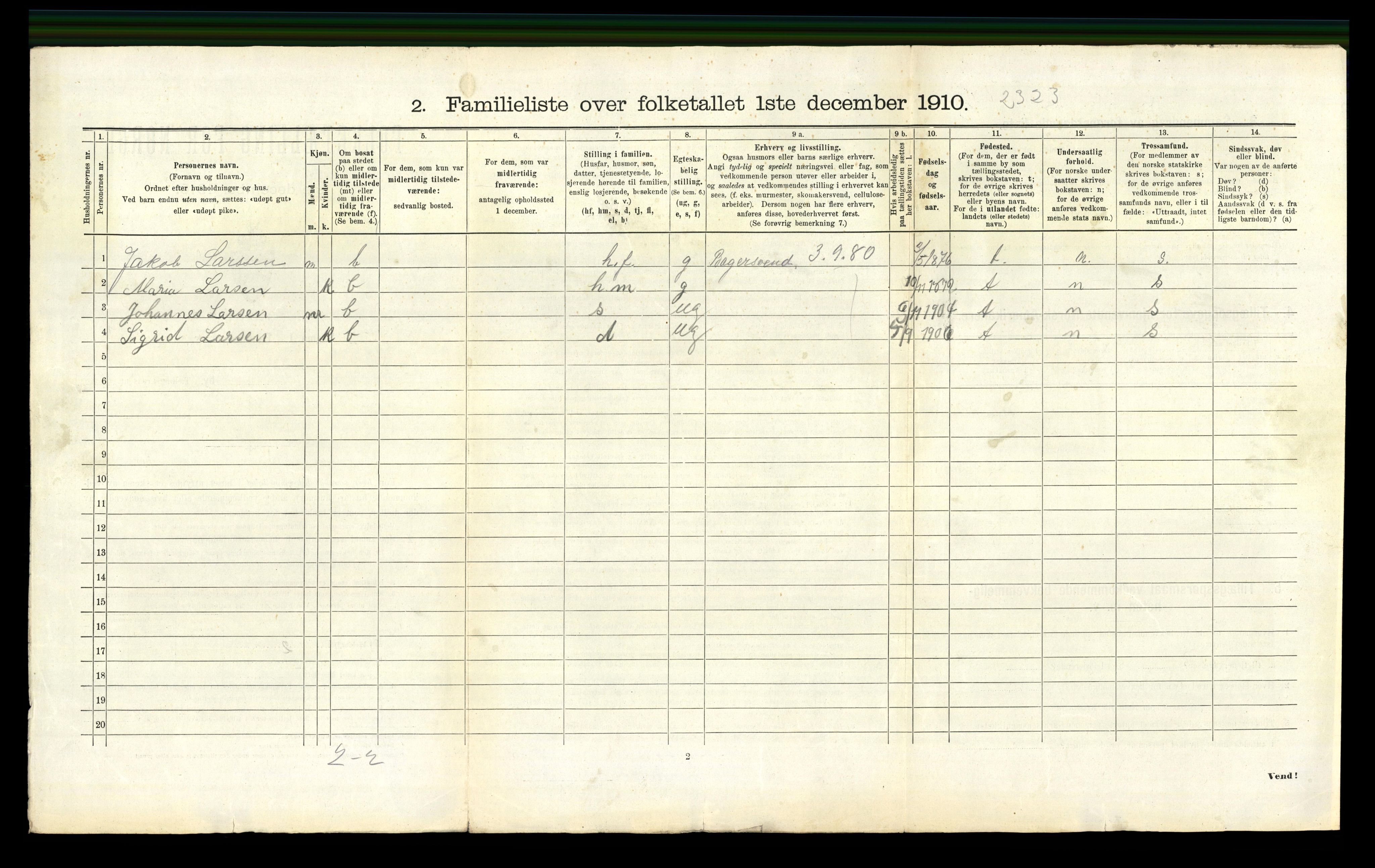 RA, 1910 census for Stavanger, 1910, p. 21723