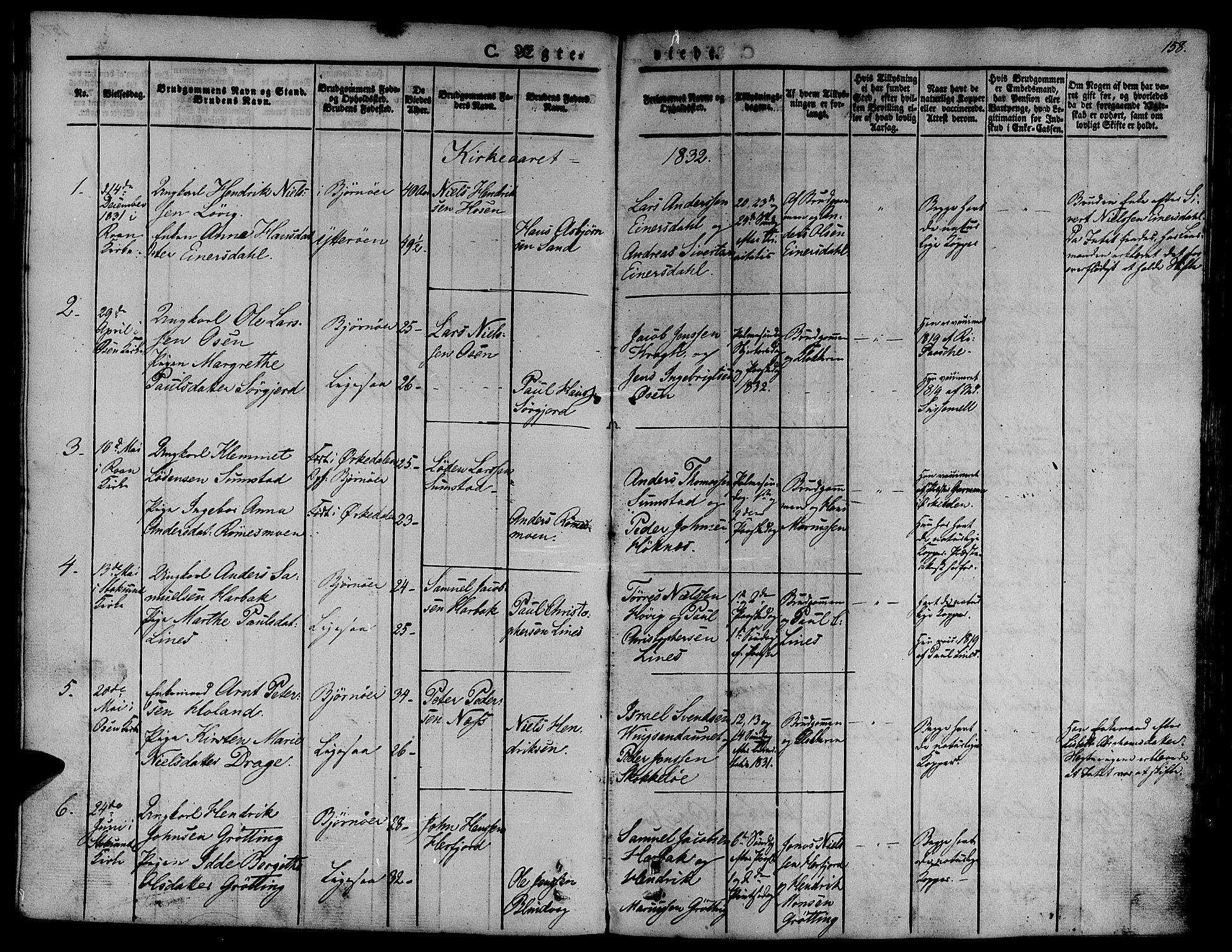 Ministerialprotokoller, klokkerbøker og fødselsregistre - Sør-Trøndelag, SAT/A-1456/657/L0703: Parish register (official) no. 657A04, 1831-1846, p. 158