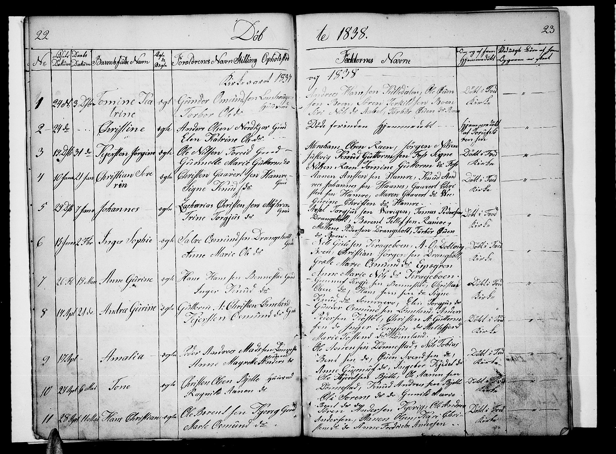 Tveit sokneprestkontor, SAK/1111-0043/F/Fb/L0002: Parish register (copy) no. B 2, 1835-1854, p. 22-23