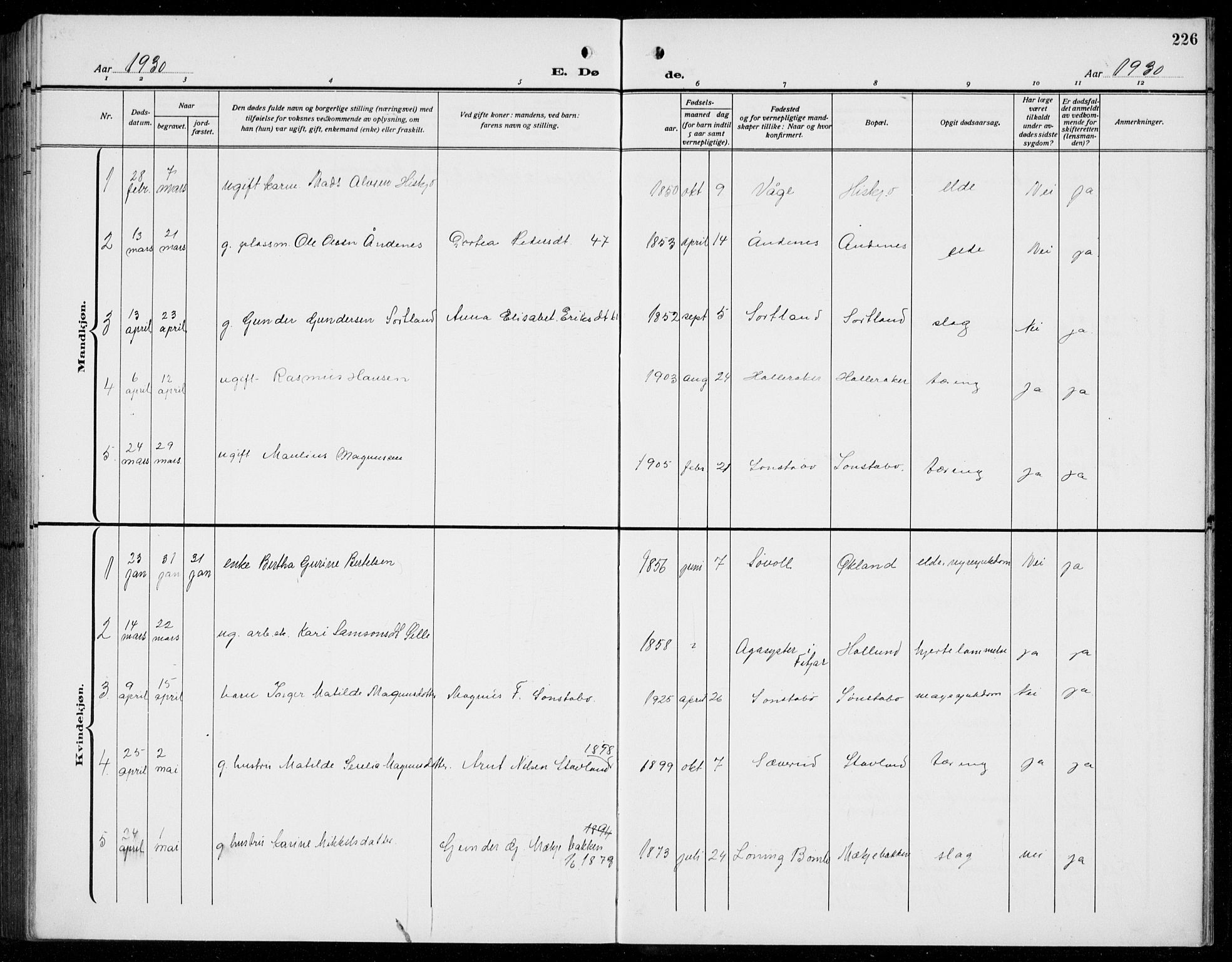 Finnås sokneprestembete, AV/SAB-A-99925/H/Ha/Hab/Habb/L0006: Parish register (copy) no. B 6, 1920-1936, p. 226