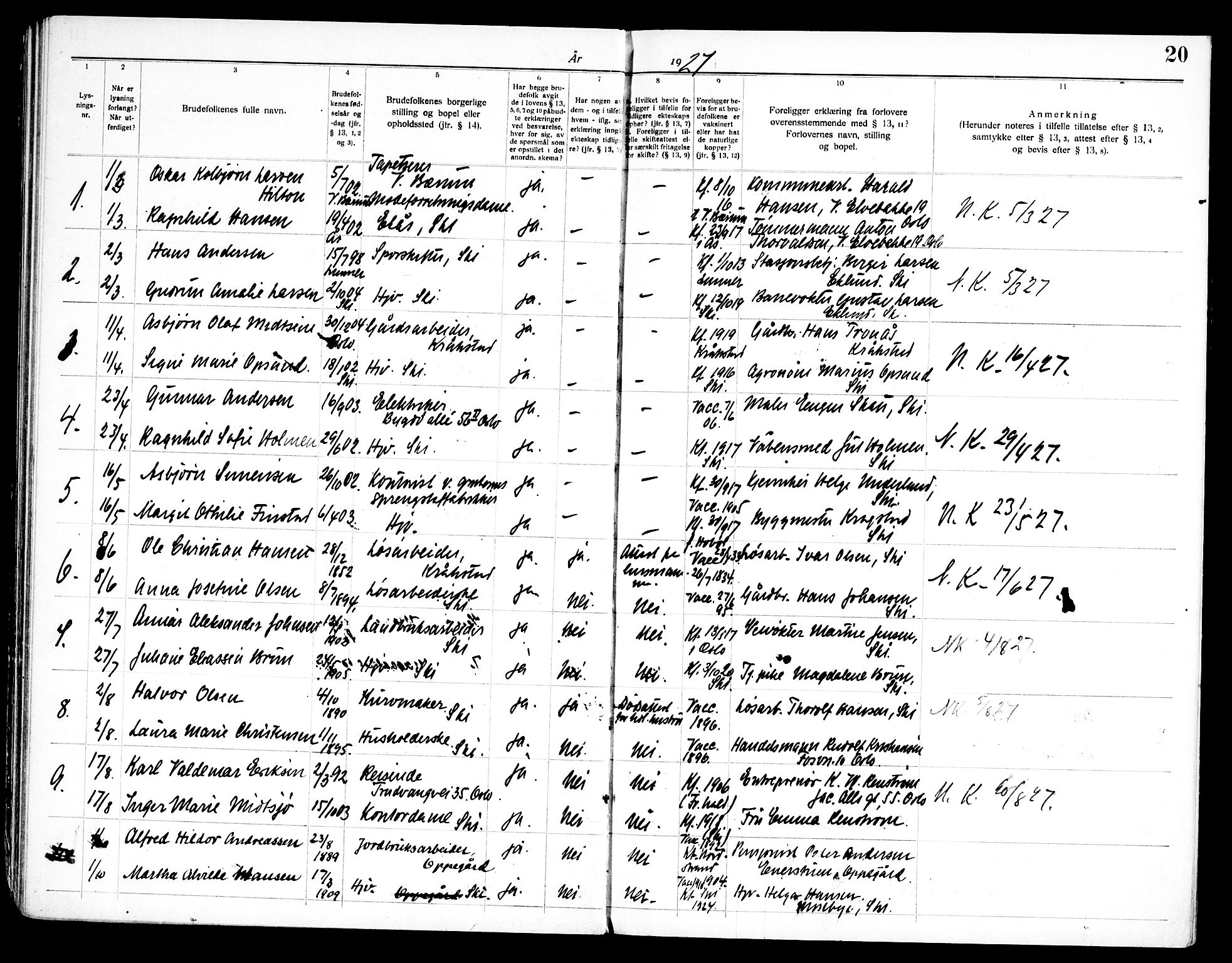 Kråkstad prestekontor Kirkebøker, SAO/A-10125a/H/Hb/L0001: Banns register no. II 1, 1919-1952, p. 20