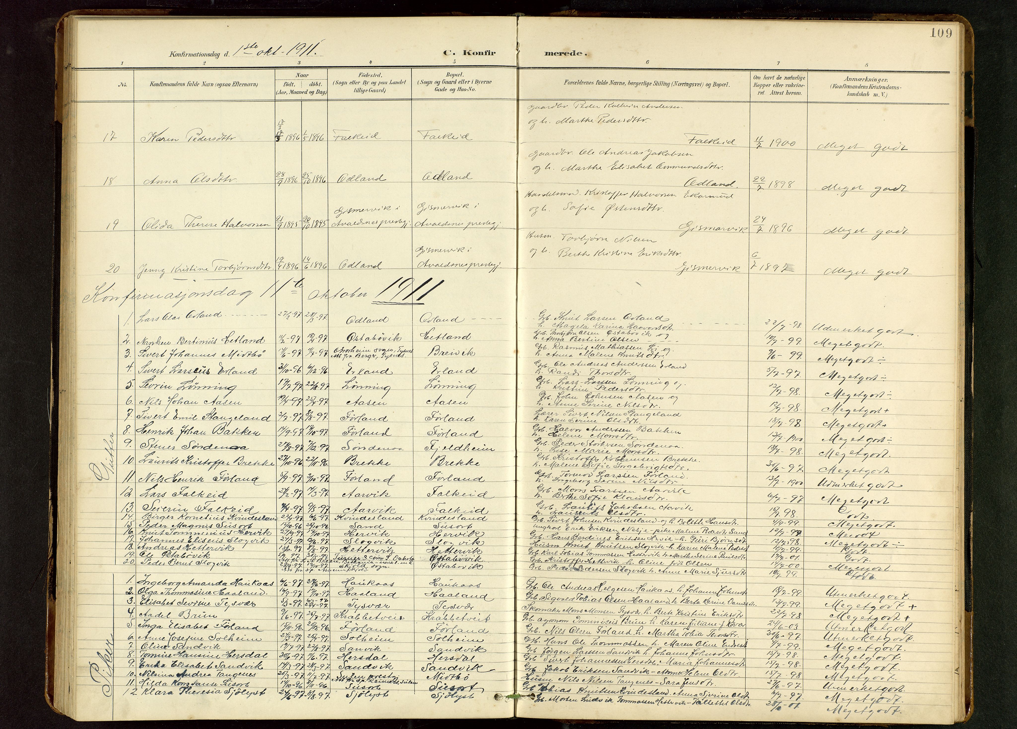 Tysvær sokneprestkontor, SAST/A -101864/H/Ha/Hab/L0010: Parish register (copy) no. B 10, 1897-1912, p. 109