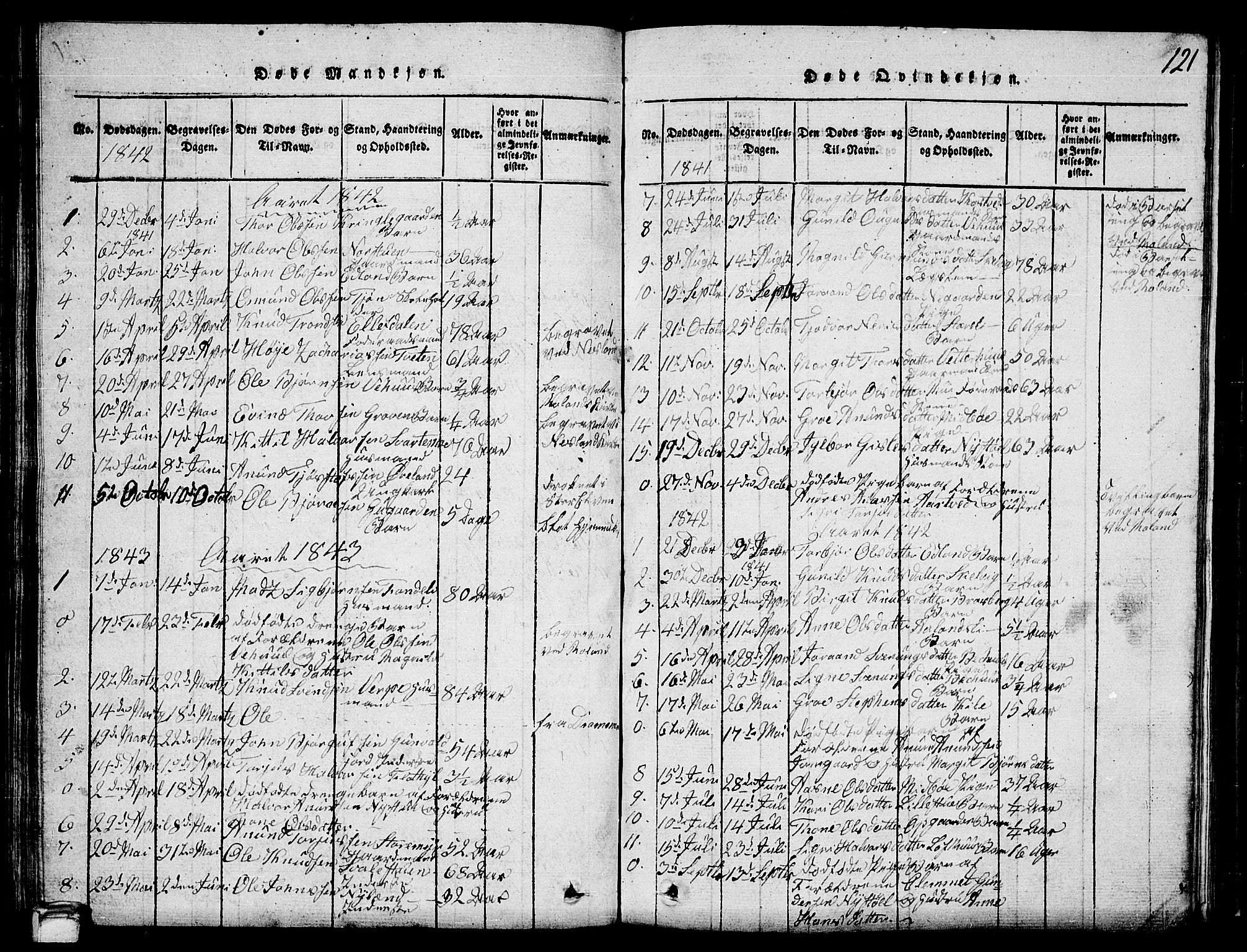 Vinje kirkebøker, SAKO/A-312/G/Ga/L0001: Parish register (copy) no. I 1, 1814-1843, p. 121