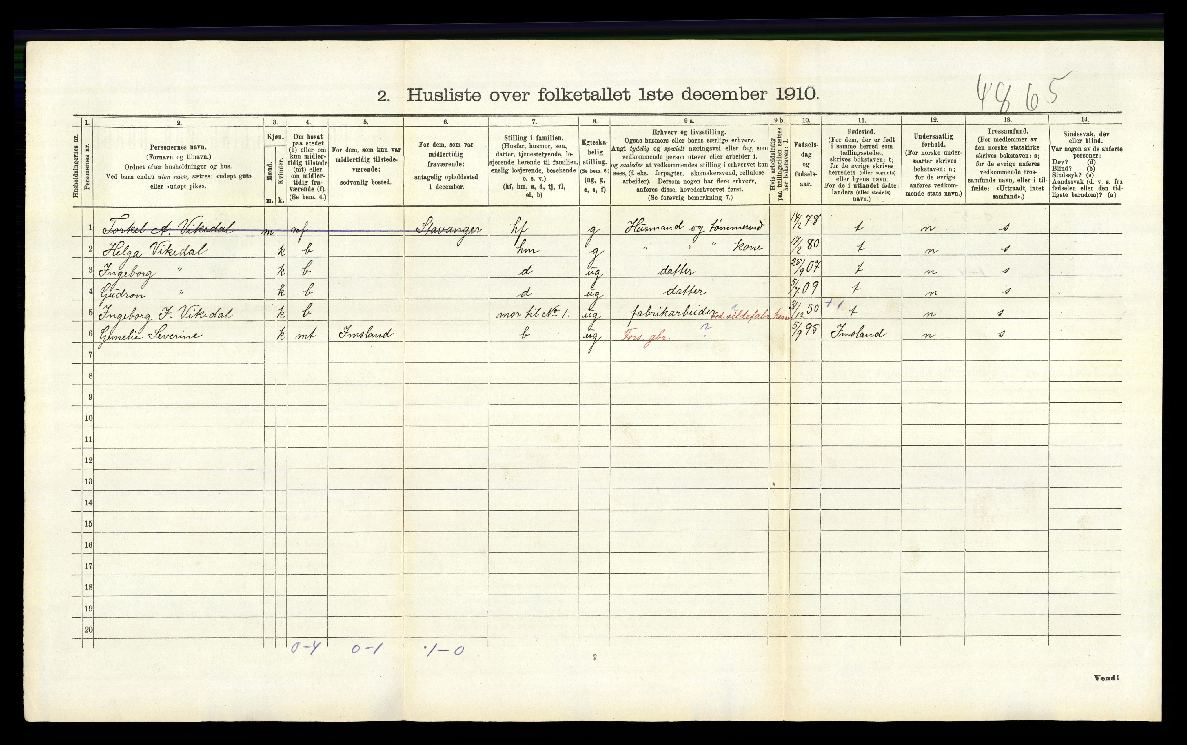 RA, 1910 census for Vikedal, 1910, p. 634