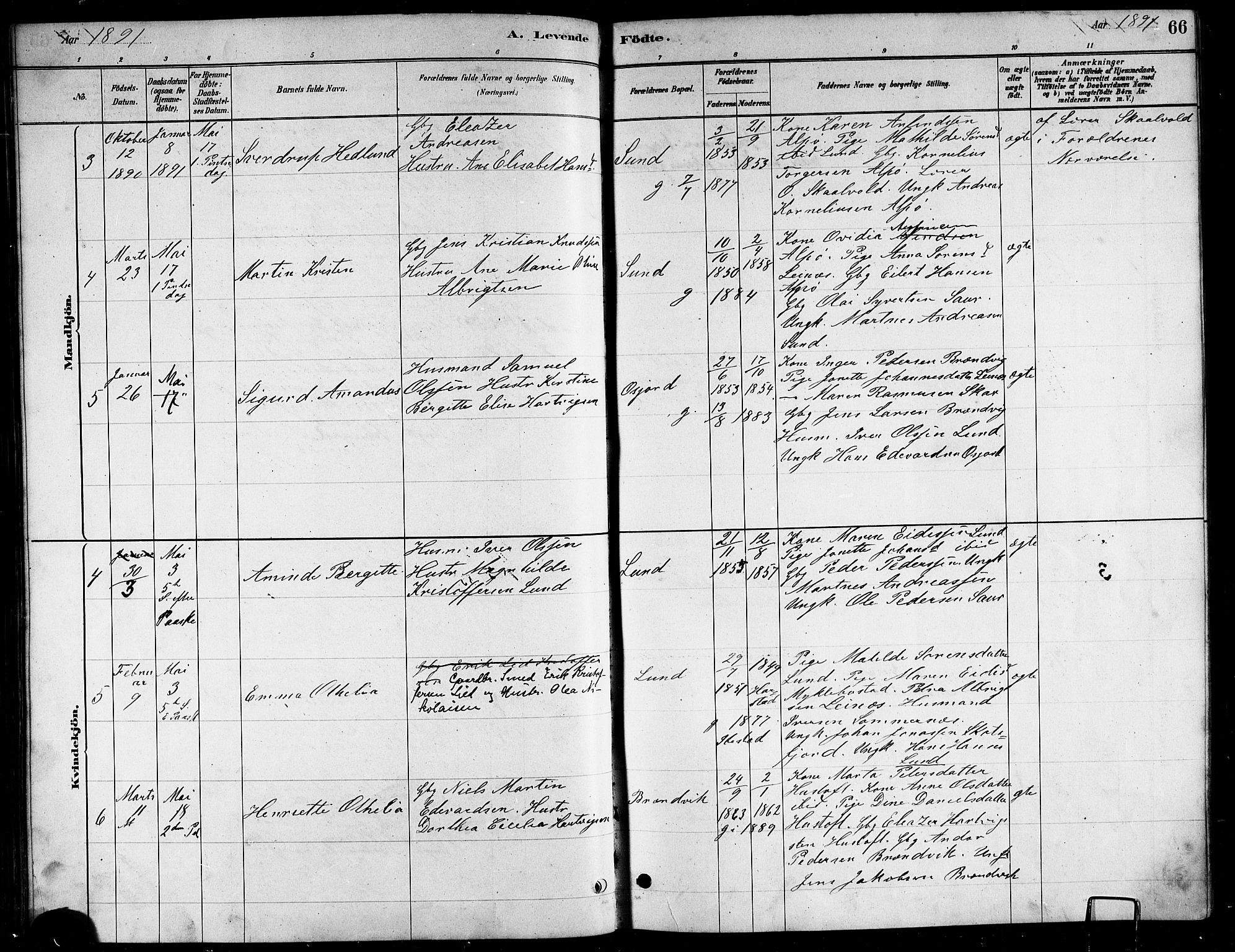 Ministerialprotokoller, klokkerbøker og fødselsregistre - Nordland, AV/SAT-A-1459/857/L0828: Parish register (copy) no. 857C03, 1879-1908, p. 66