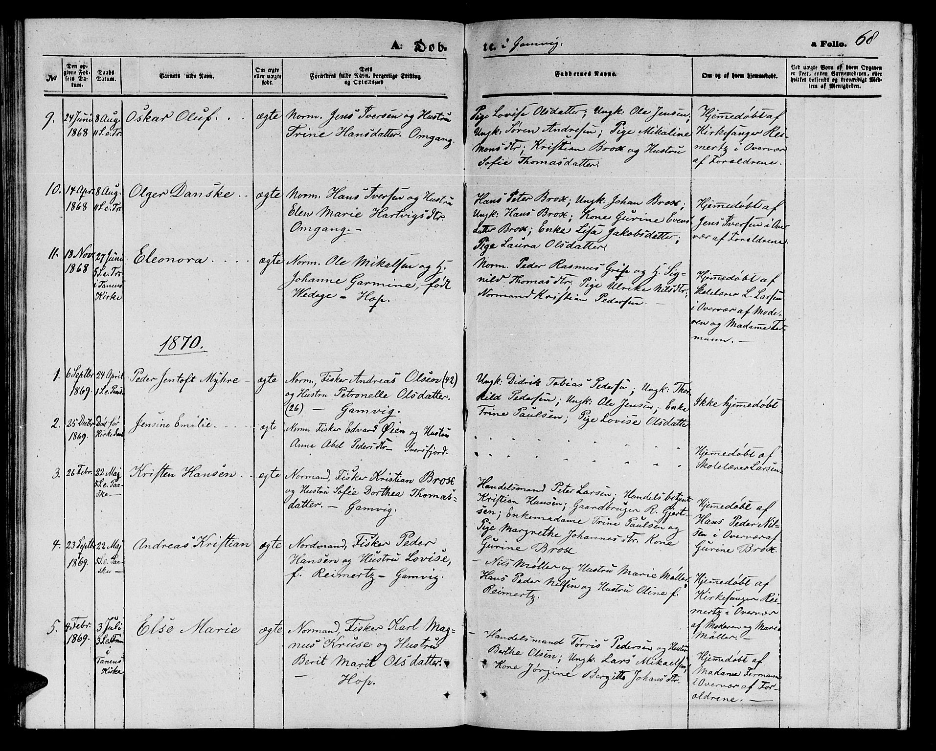 Tana sokneprestkontor, SATØ/S-1334/H/Hb/L0002klokker: Parish register (copy) no. 2 /2, 1867-1877, p. 68