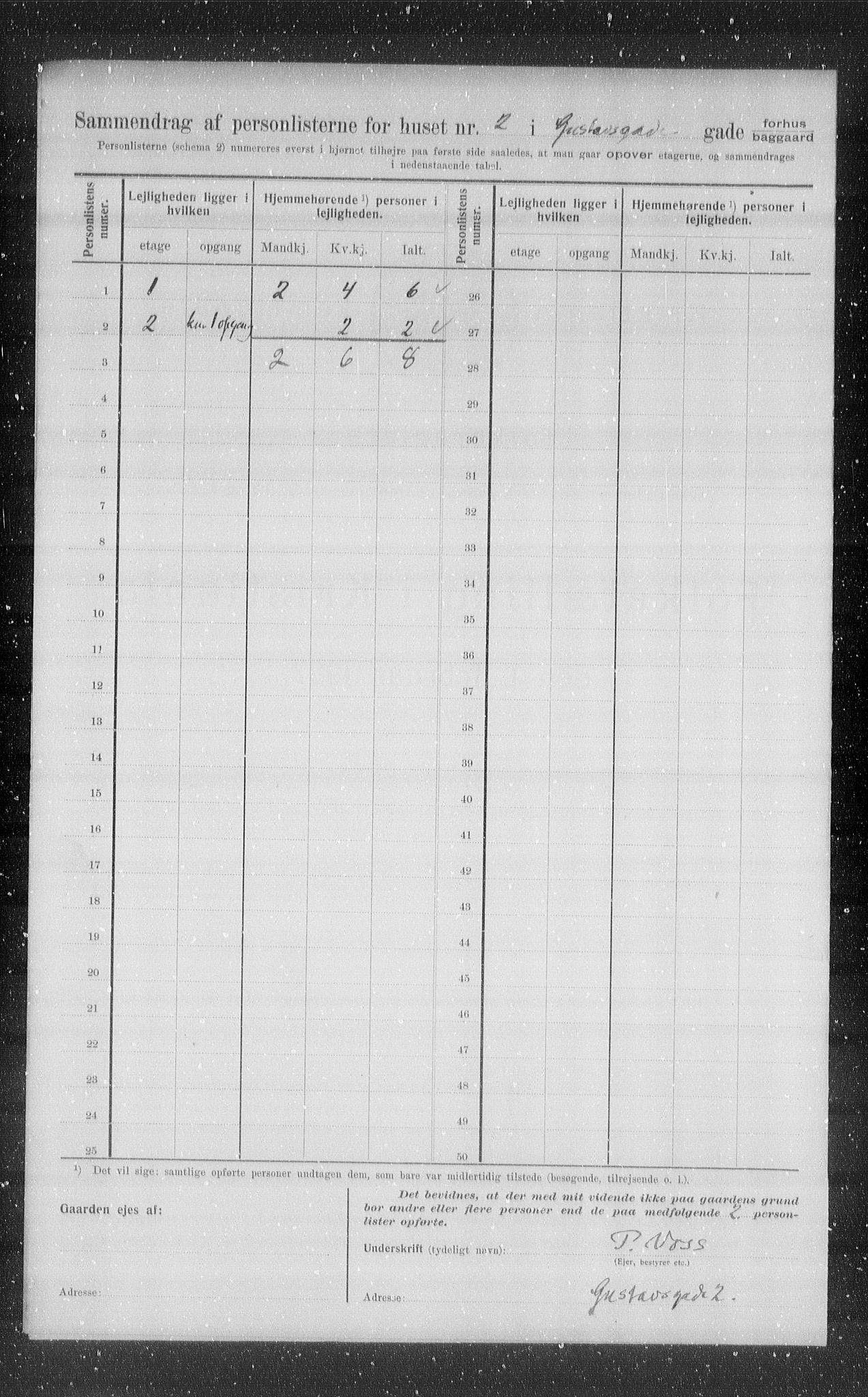 OBA, Municipal Census 1907 for Kristiania, 1907, p. 16628