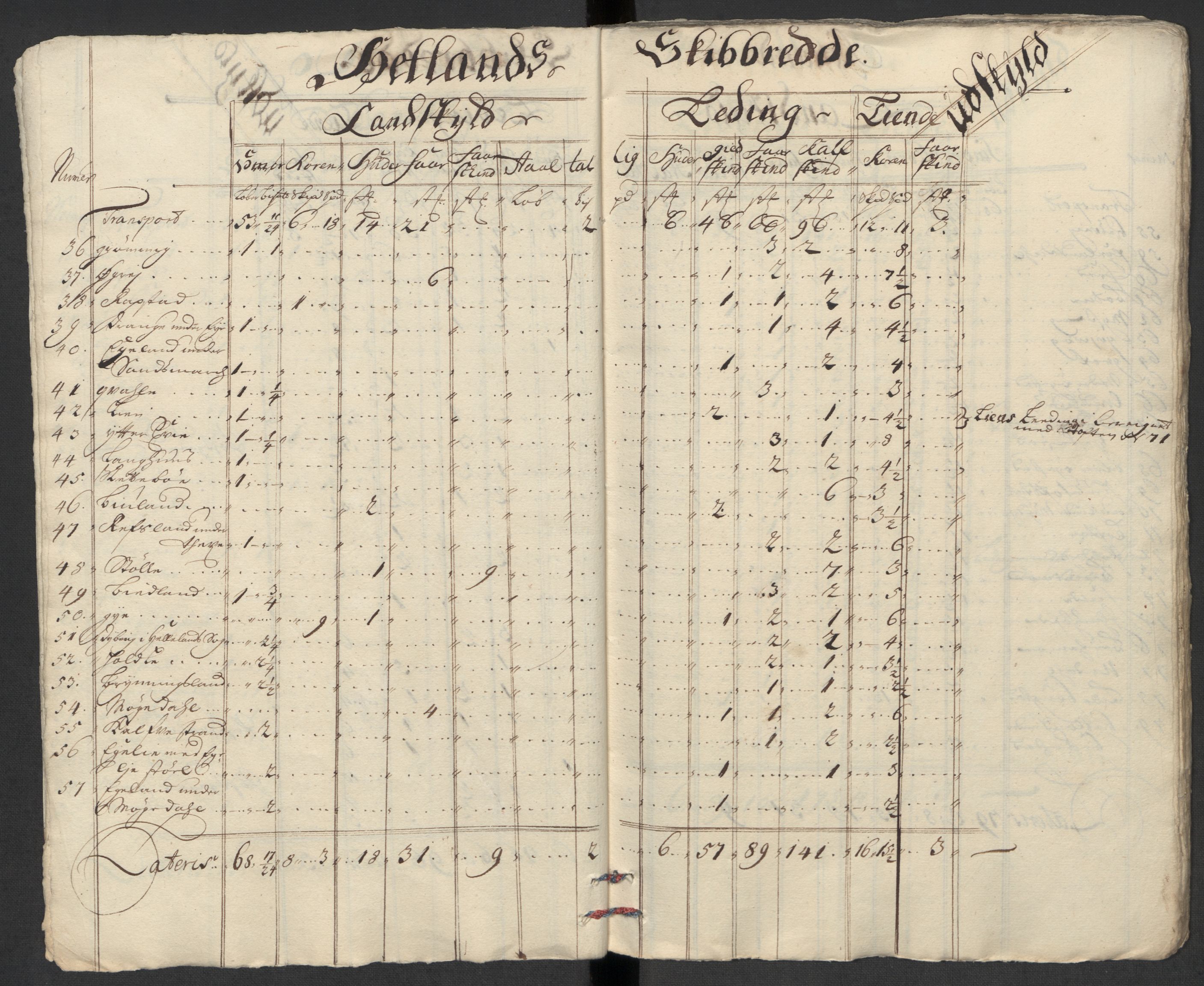 Rentekammeret inntil 1814, Reviderte regnskaper, Fogderegnskap, AV/RA-EA-4092/R46/L2737: Fogderegnskap Jæren og Dalane, 1712, p. 31