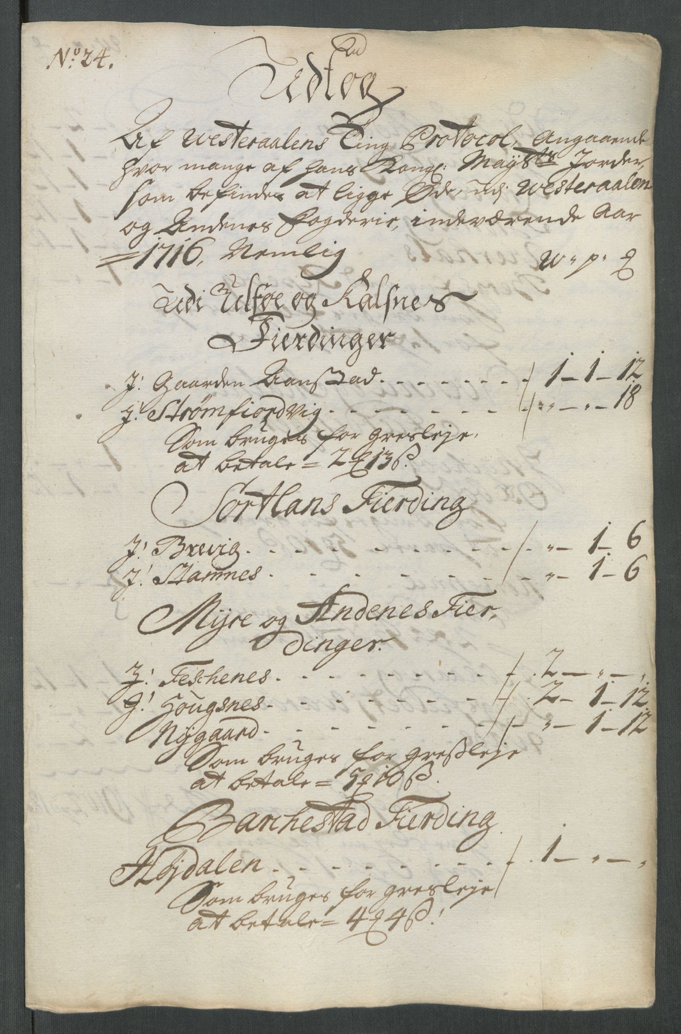 Rentekammeret inntil 1814, Reviderte regnskaper, Fogderegnskap, RA/EA-4092/R67/L4682: Fogderegnskap Vesterålen, Andenes og Lofoten, 1716, p. 169