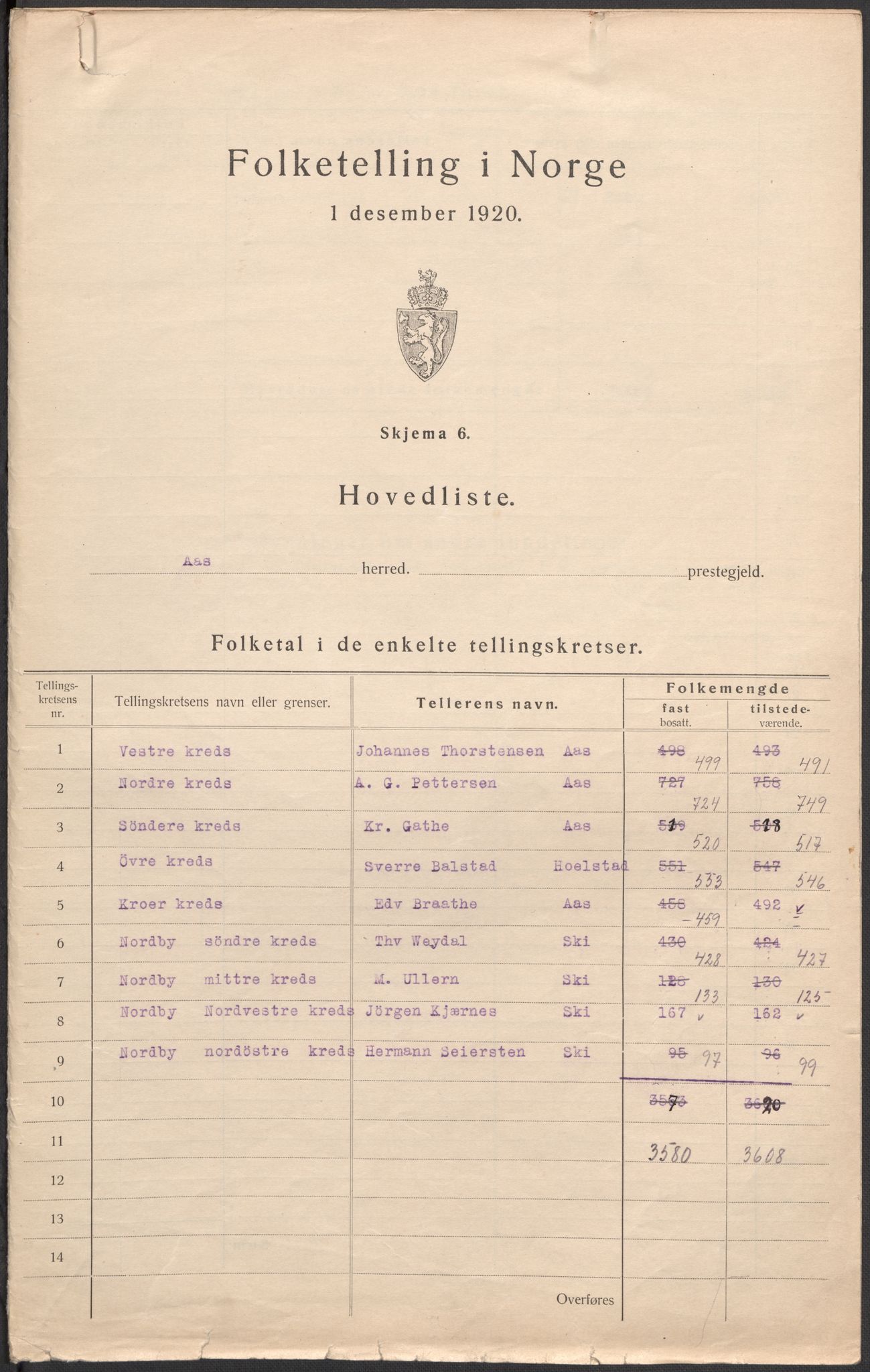 SAO, 1920 census for Ås, 1920, p. 3