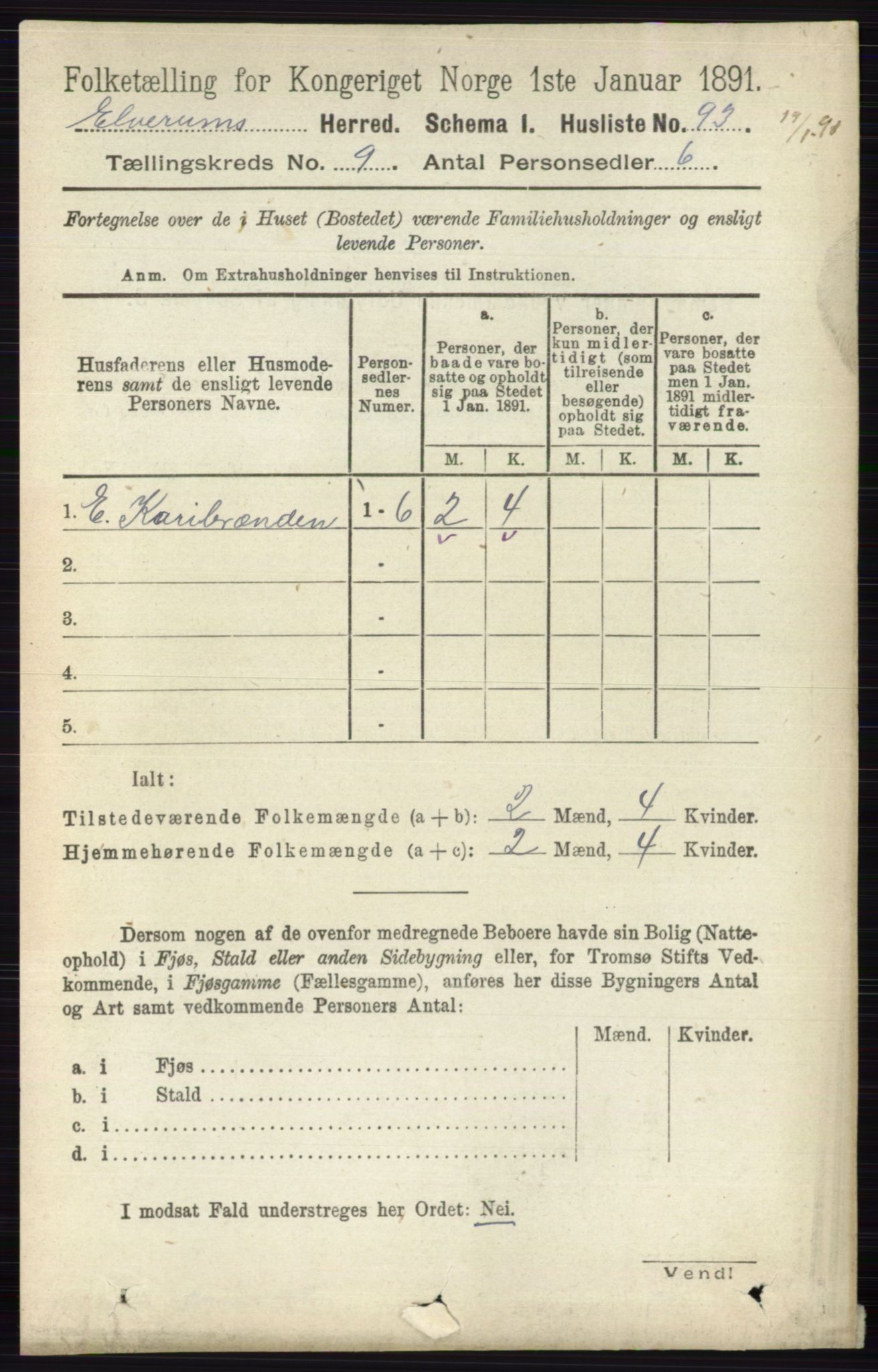 RA, 1891 census for 0427 Elverum, 1891, p. 7682