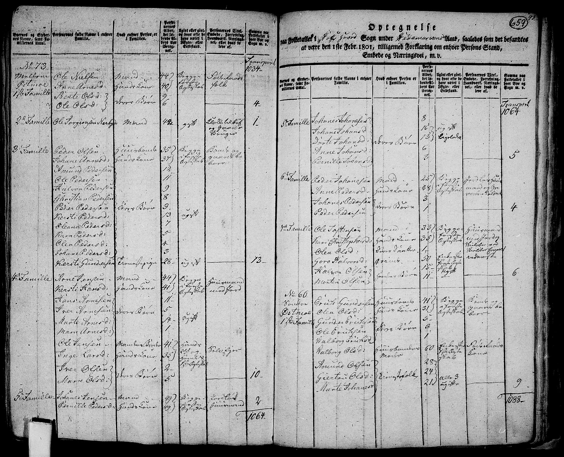 RA, 1801 census for 0424P Hof, 1801, p. 658b-659a