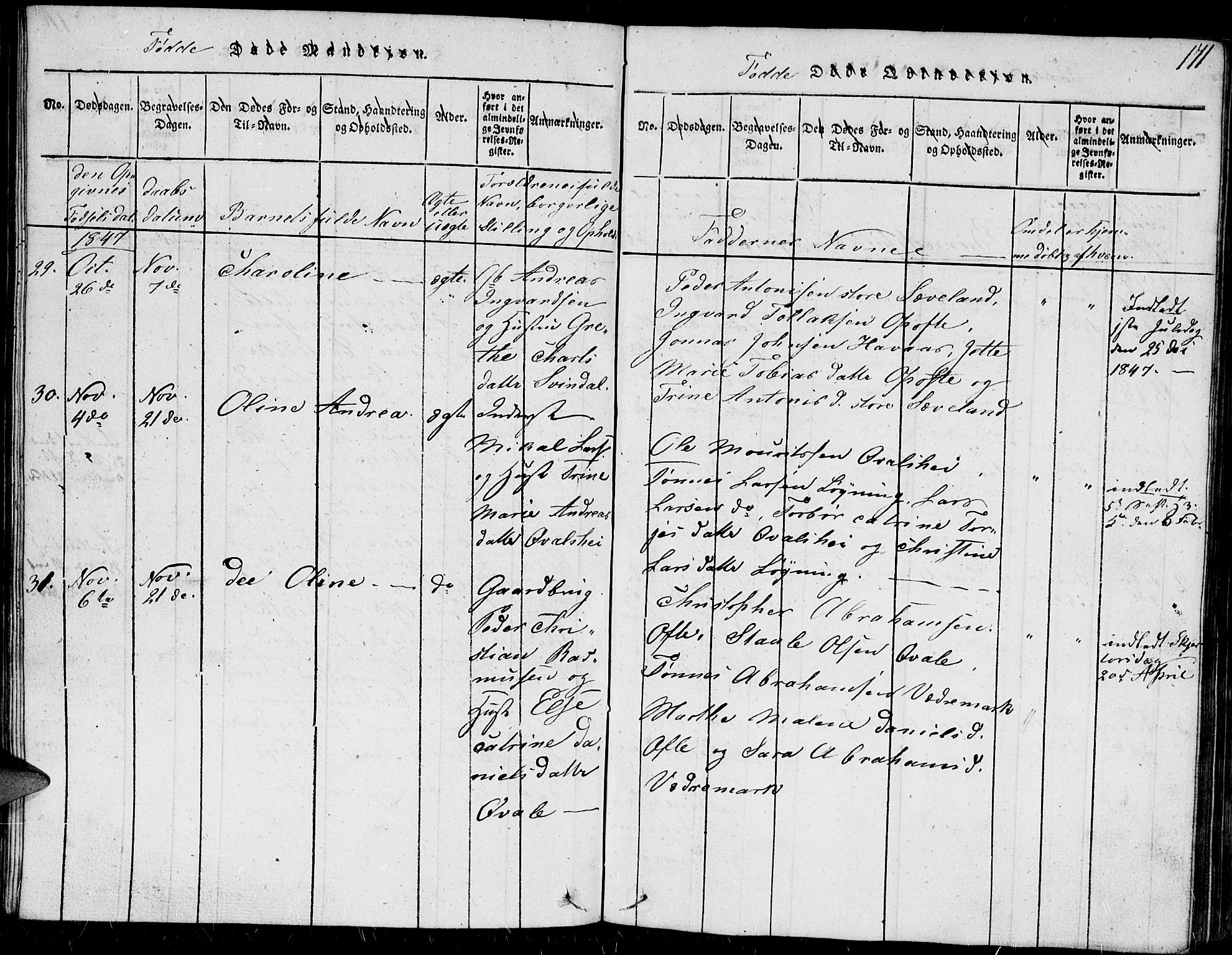 Herad sokneprestkontor, AV/SAK-1111-0018/F/Fb/Fba/L0001: Parish register (copy) no. B 1, 1815-1852, p. 171