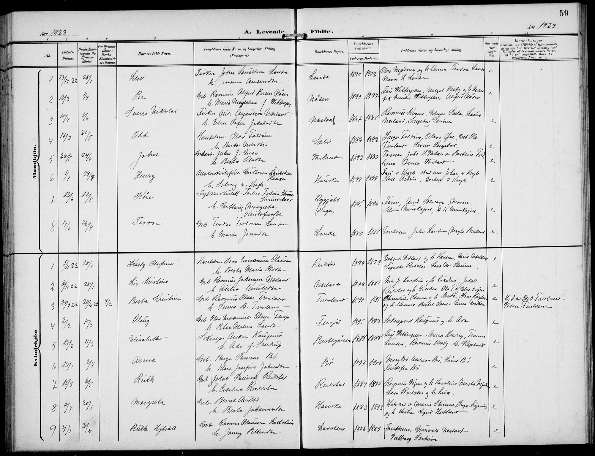 Finnøy sokneprestkontor, SAST/A-101825/H/Ha/Hab/L0006: Parish register (copy) no. B 6, 1900-1934, p. 59