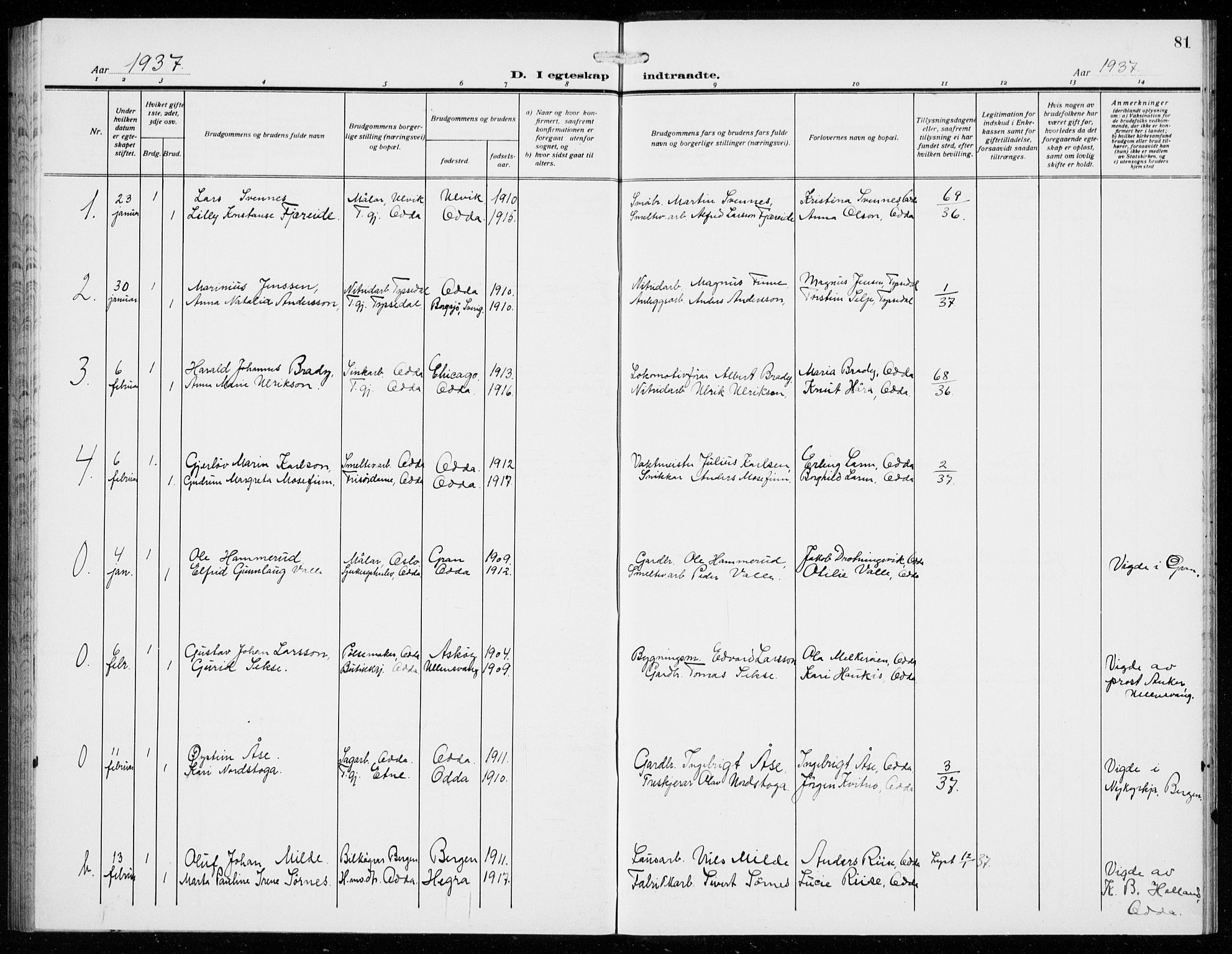 Odda Sokneprestembete, SAB/A-77201/H/Hab: Parish register (copy) no. D 2, 1915-1940, p. 81
