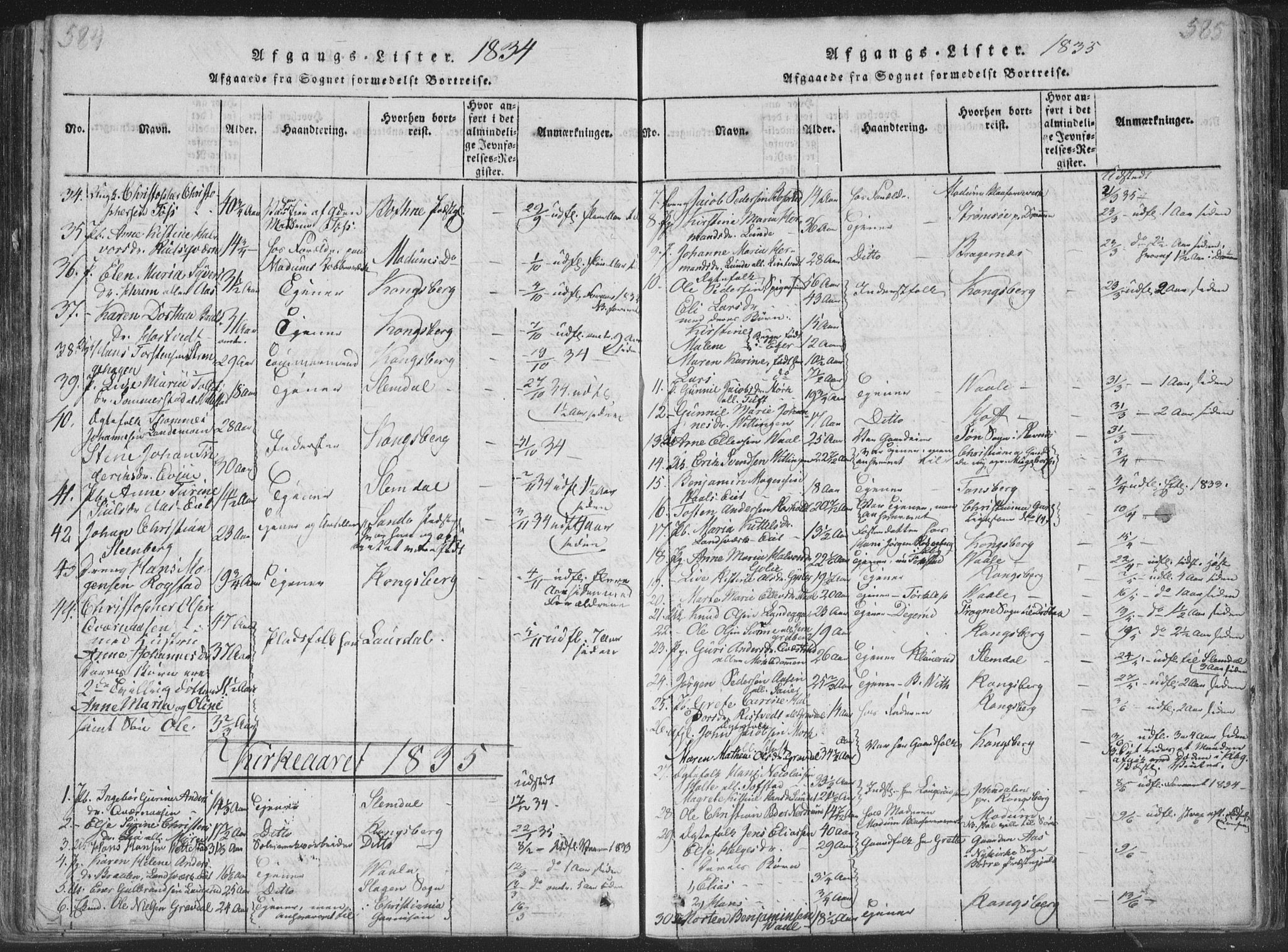 Sandsvær kirkebøker, SAKO/A-244/F/Fa/L0004: Parish register (official) no. I 4, 1817-1839, p. 584-585