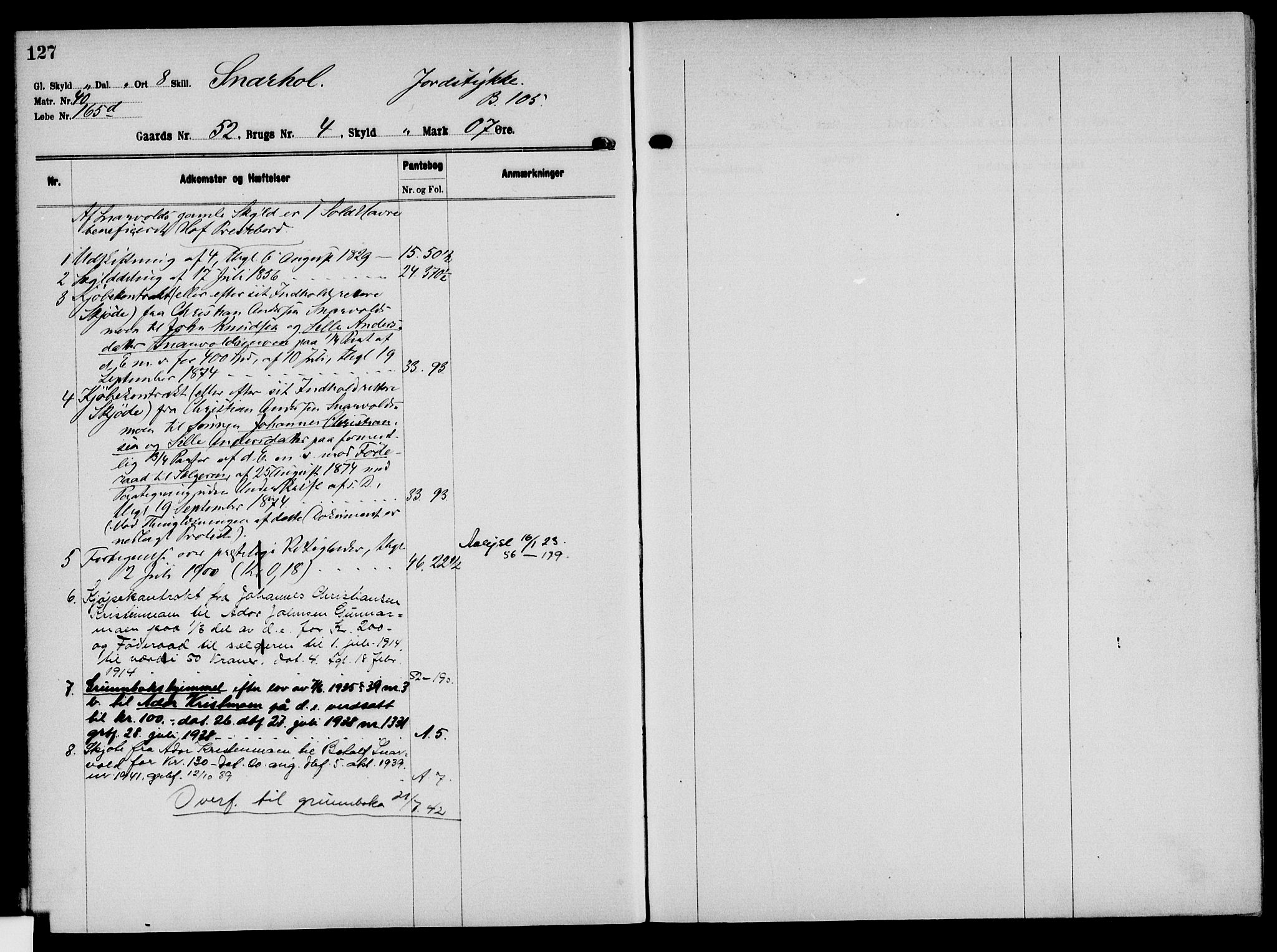 Solør tingrett, AV/SAH-TING-008/H/Ha/Hak/L0004: Mortgage register no. IV, 1900-1935, p. 127