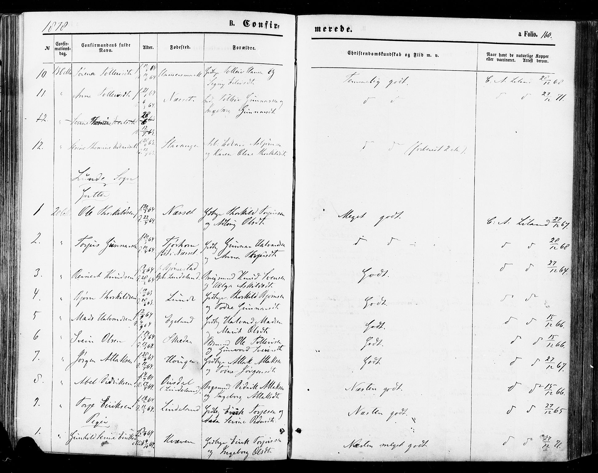 Sirdal sokneprestkontor, AV/SAK-1111-0036/F/Fa/Fab/L0003: Parish register (official) no. A 3, 1874-1886, p. 160