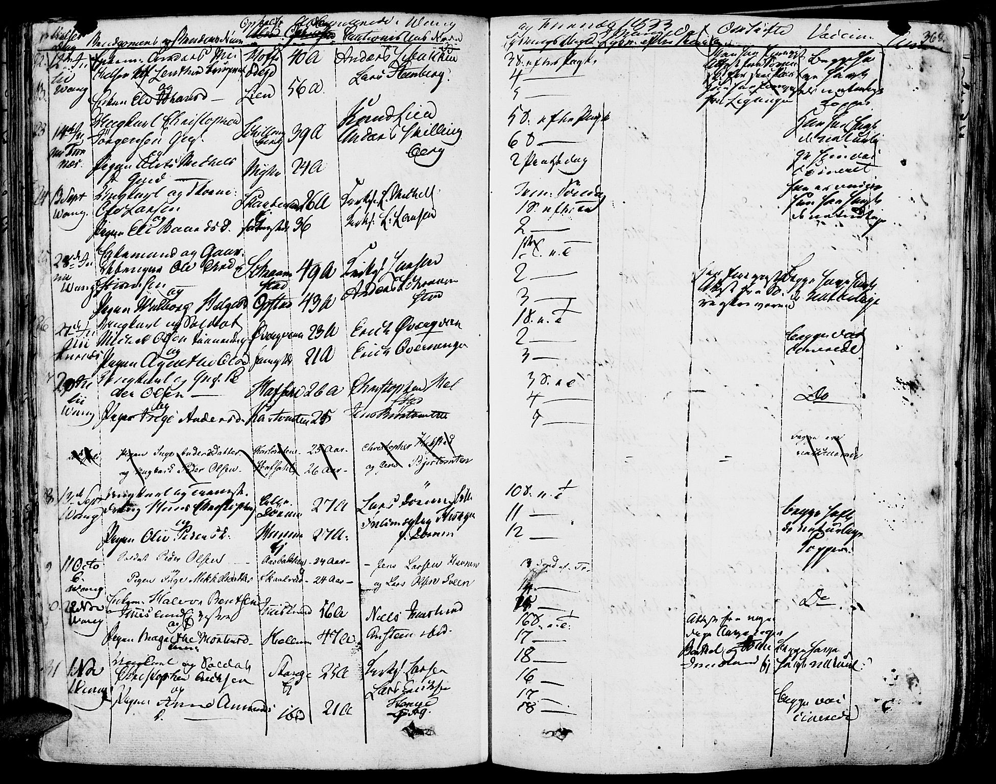 Vang prestekontor, Hedmark, AV/SAH-PREST-008/H/Ha/Haa/L0009: Parish register (official) no. 9, 1826-1841, p. 368