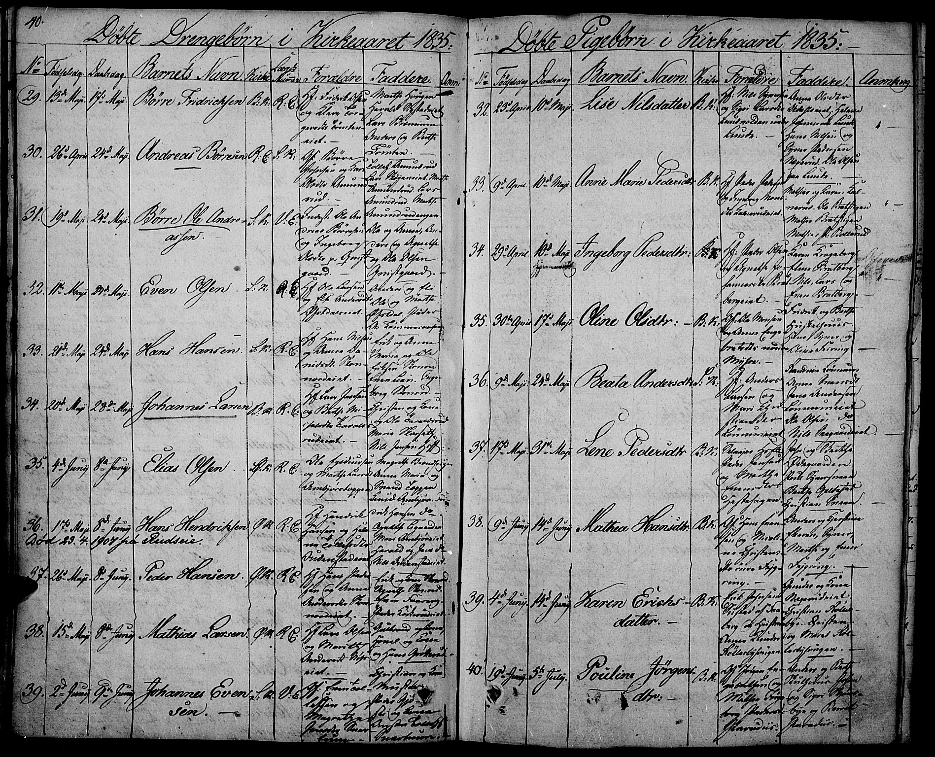 Biri prestekontor, AV/SAH-PREST-096/H/Ha/Haa/L0004: Parish register (official) no. 4, 1829-1842, p. 40