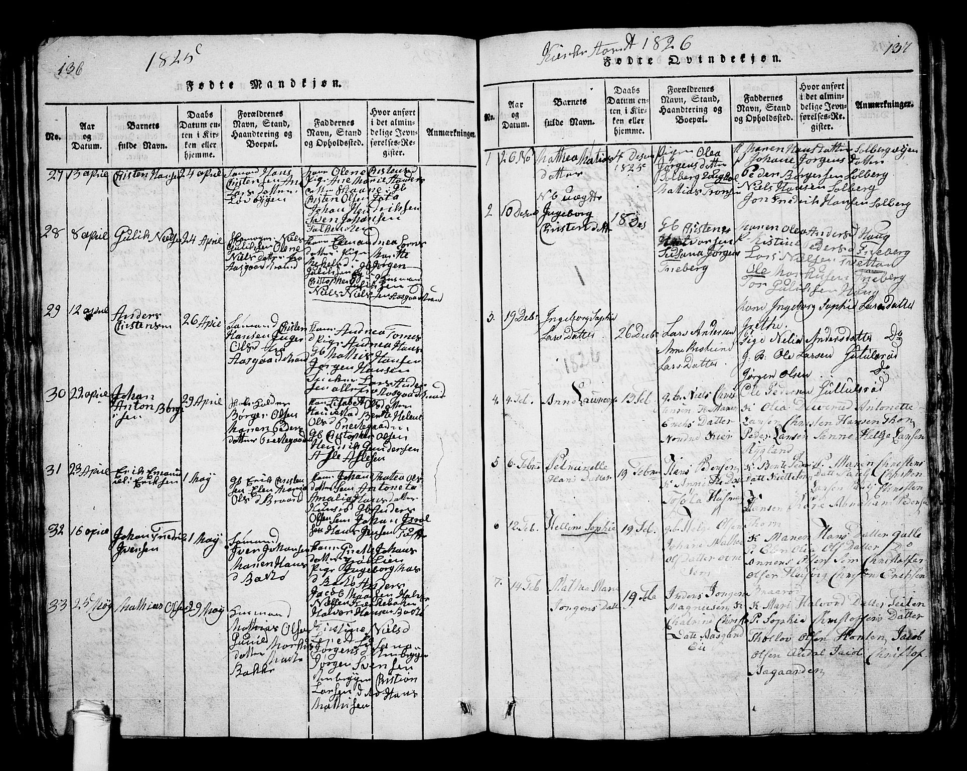 Borre kirkebøker, AV/SAKO-A-338/G/Ga/L0001: Parish register (copy) no. I 1, 1815-1851, p. 136-137