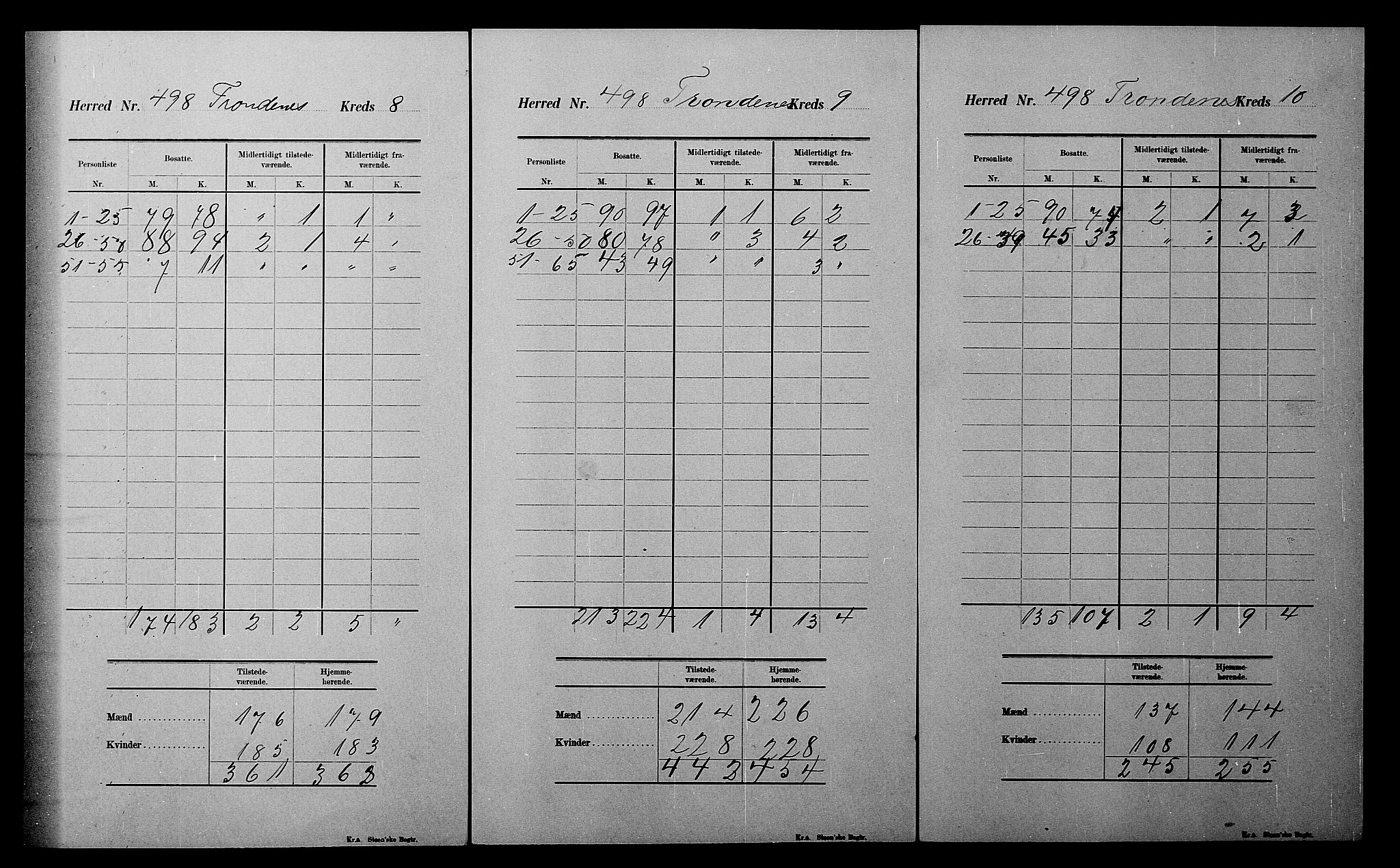 SATØ, 1900 census for Trondenes, 1900, p. 73