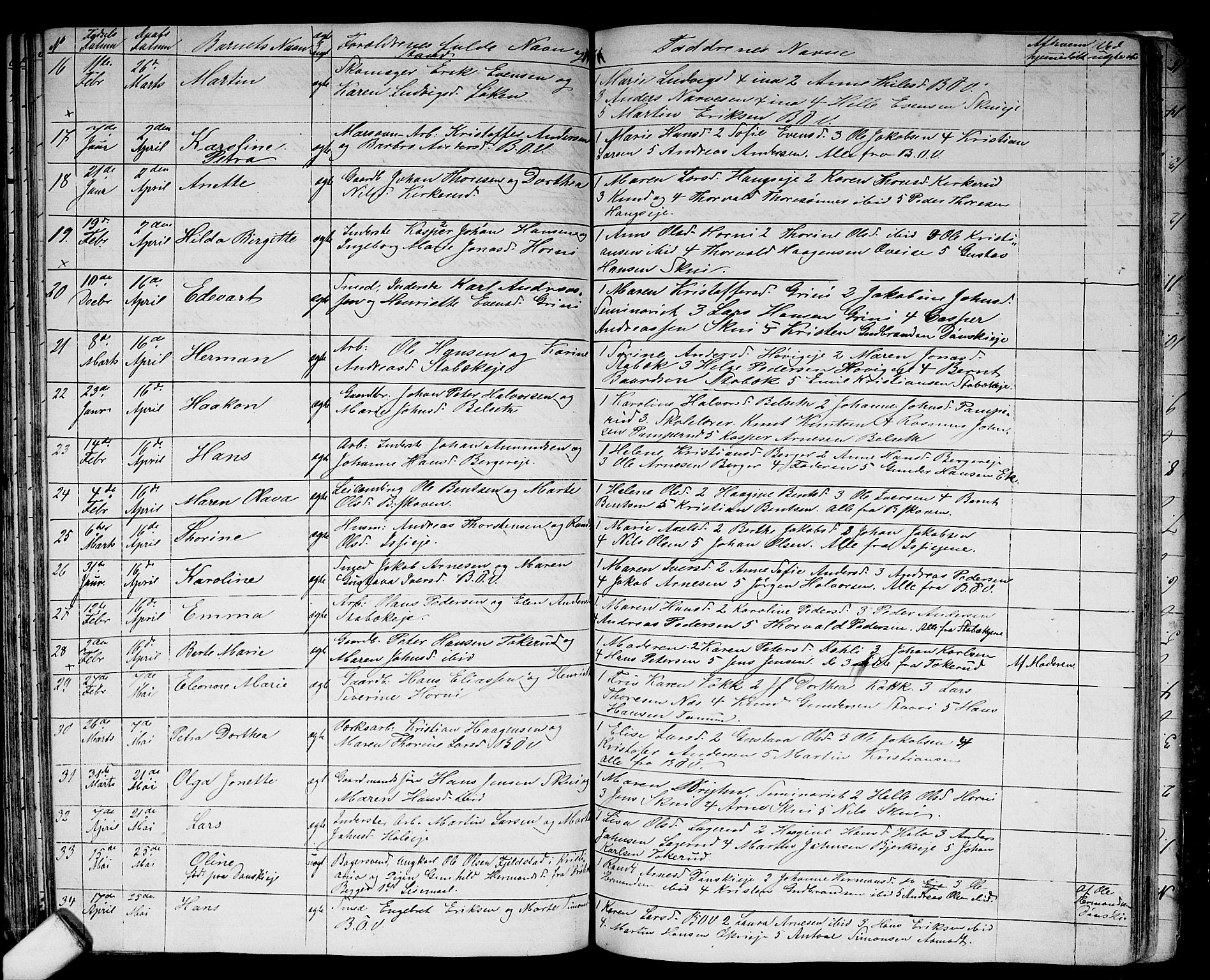 Asker prestekontor Kirkebøker, AV/SAO-A-10256a/G/Gb/L0001: Parish register (copy) no. II 1, 1856-1870