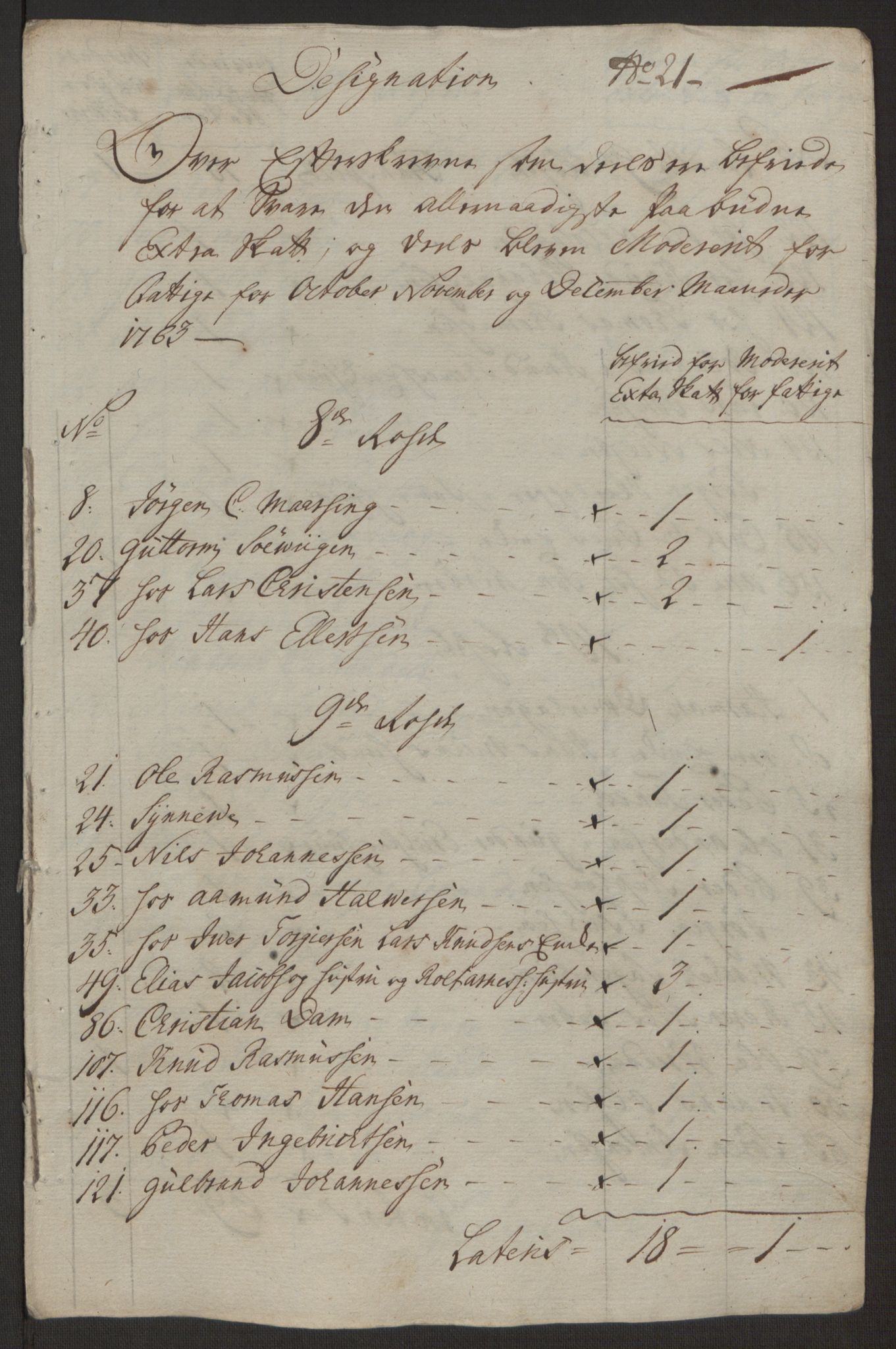 Rentekammeret inntil 1814, Reviderte regnskaper, Byregnskaper, AV/RA-EA-4066/R/Rp/L0366/0001: [P20] Kontribusjonsregnskap / Ekstraskatt, 1763, p. 320