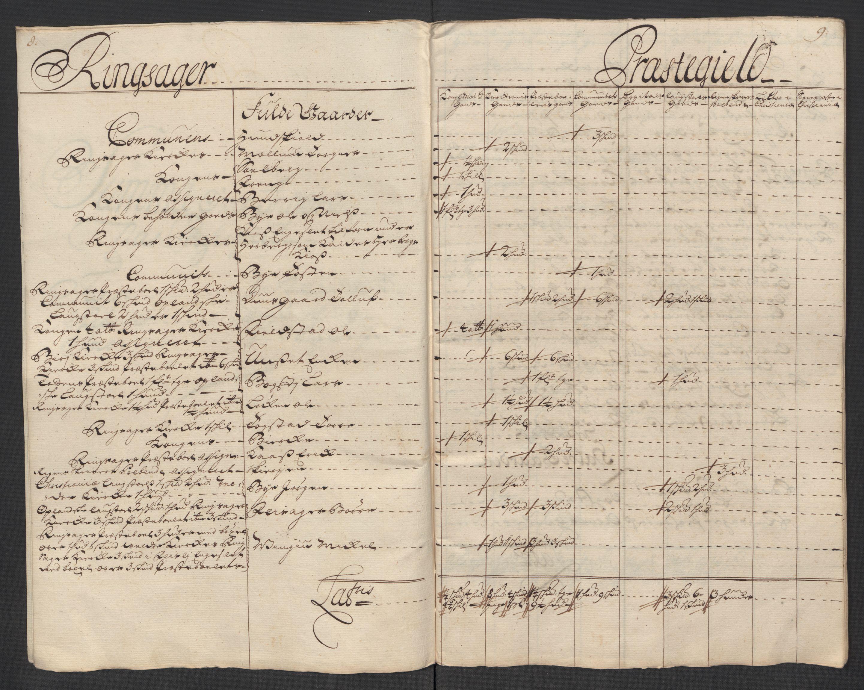 Rentekammeret inntil 1814, Reviderte regnskaper, Fogderegnskap, AV/RA-EA-4092/R16/L1057: Fogderegnskap Hedmark, 1718, p. 301