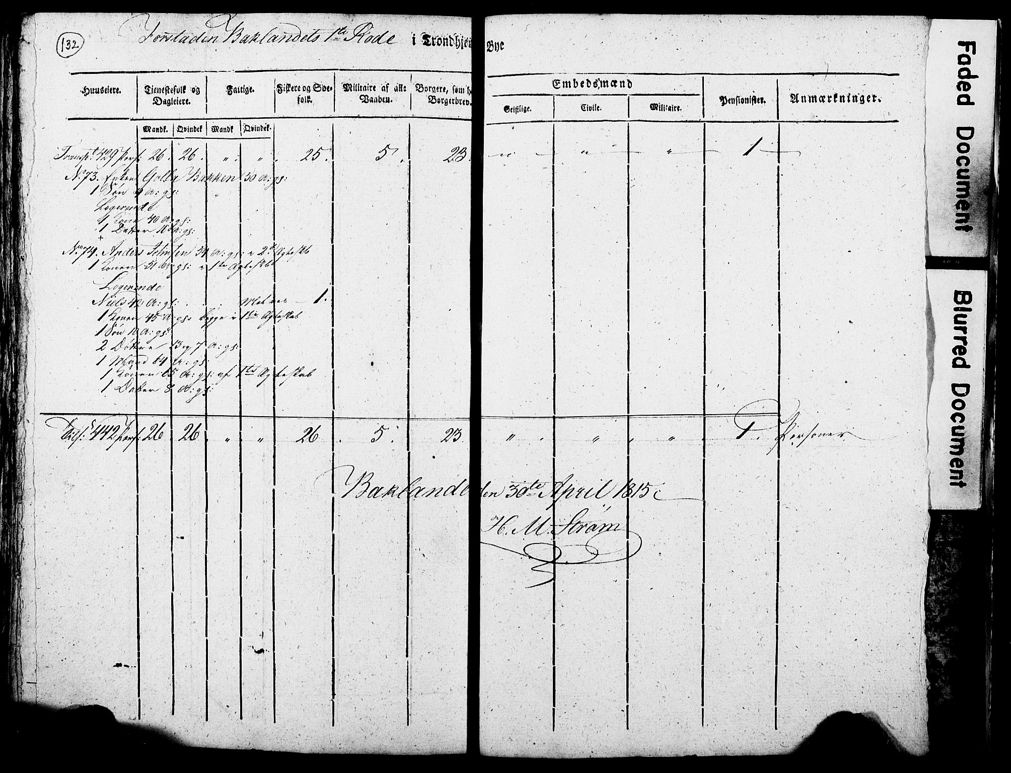 RA, Census 1815 for Trondheim, 1815, p. 331