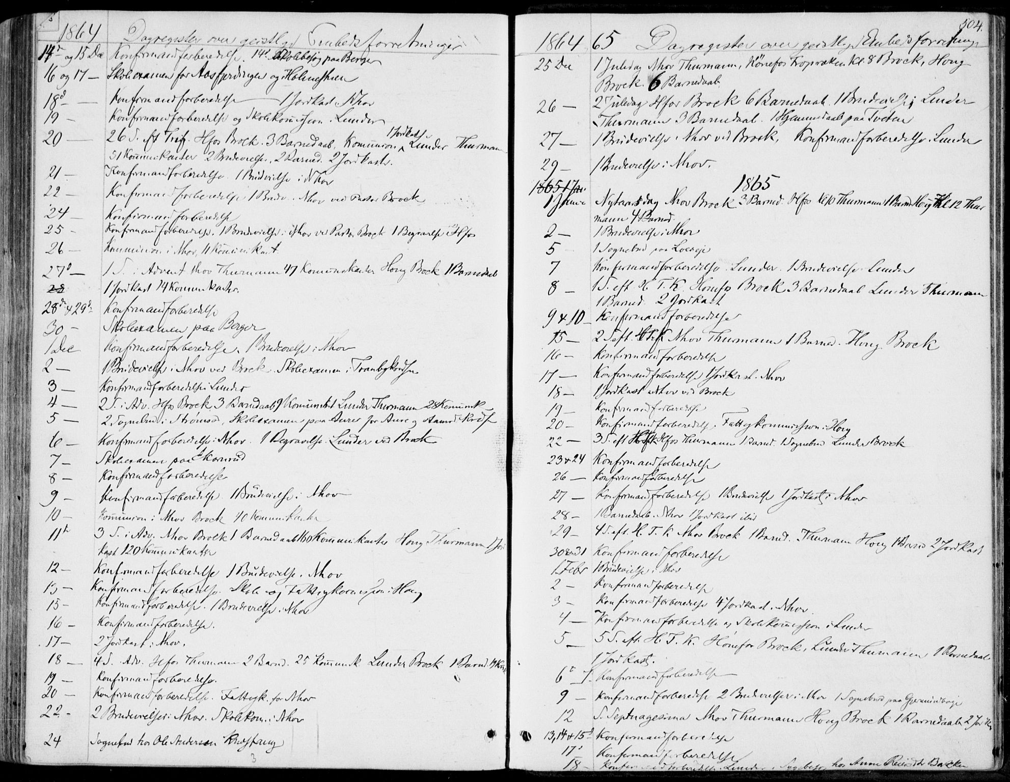 Norderhov kirkebøker, AV/SAKO-A-237/F/Fa/L0012: Parish register (official) no. 12, 1856-1865, p. 504