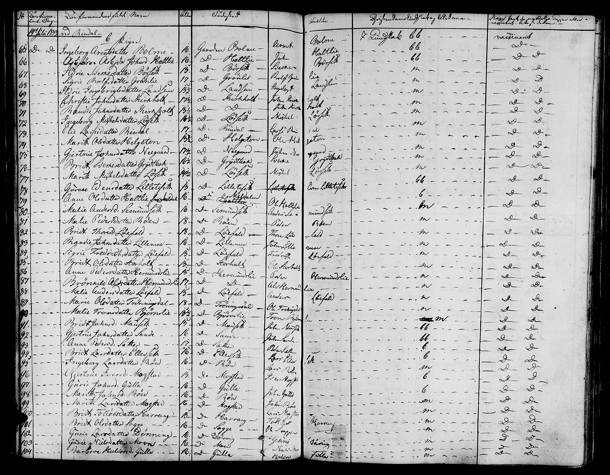 Ministerialprotokoller, klokkerbøker og fødselsregistre - Møre og Romsdal, AV/SAT-A-1454/595/L1042: Parish register (official) no. 595A04, 1829-1843, p. 237