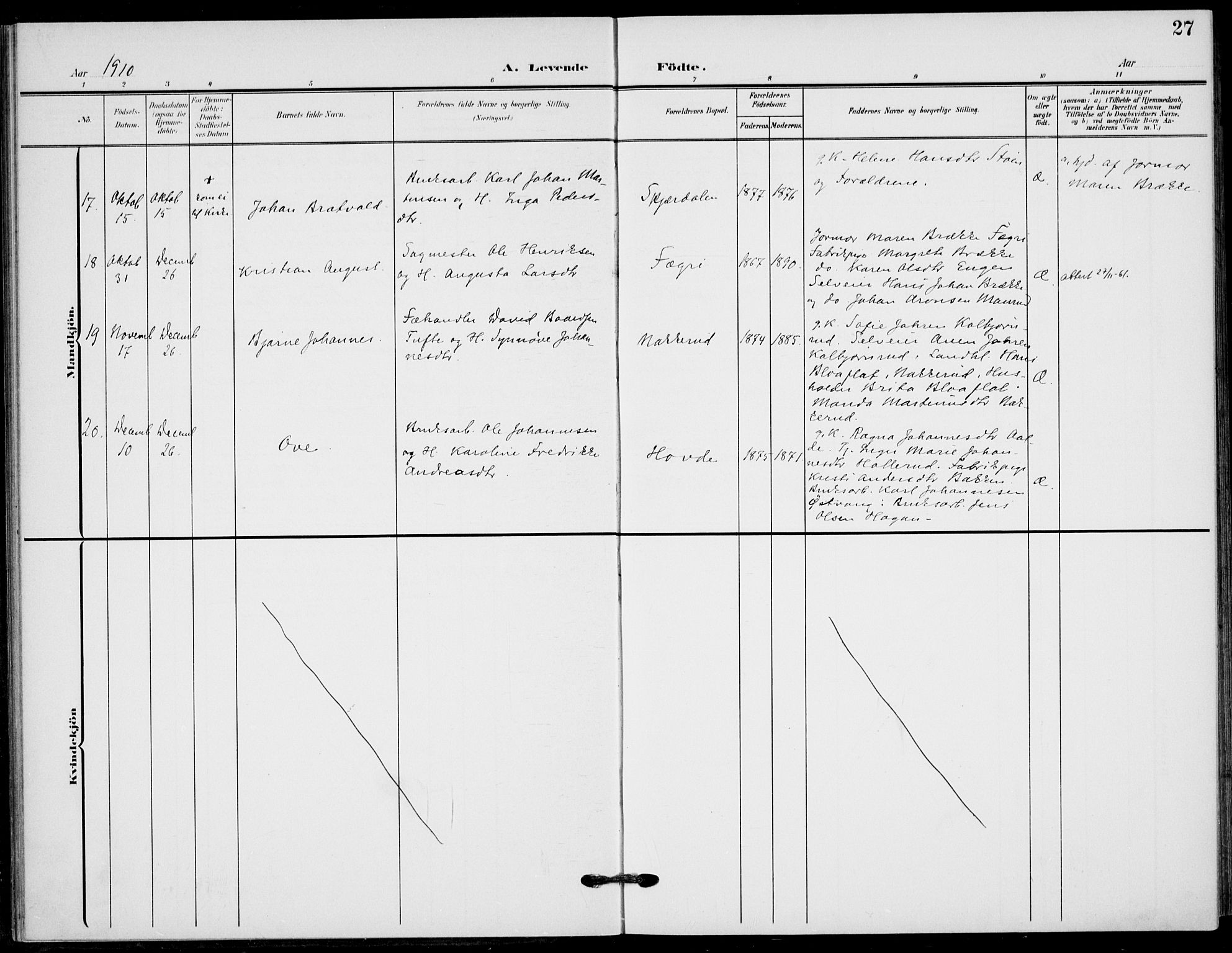 Hole kirkebøker, SAKO/A-228/F/Fb/L0003: Parish register (official) no. II 3, 1906-1916, p. 27