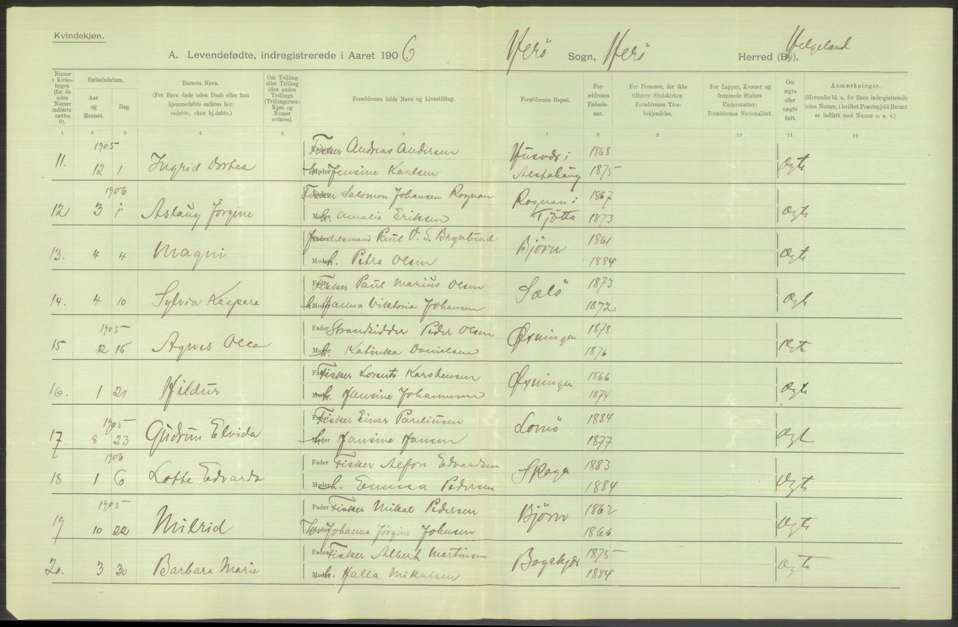 Statistisk sentralbyrå, Sosiodemografiske emner, Befolkning, AV/RA-S-2228/D/Df/Dfa/Dfad/L0043: Nordlands amt: Levendefødte menn og kvinner. Bygder., 1906, p. 4