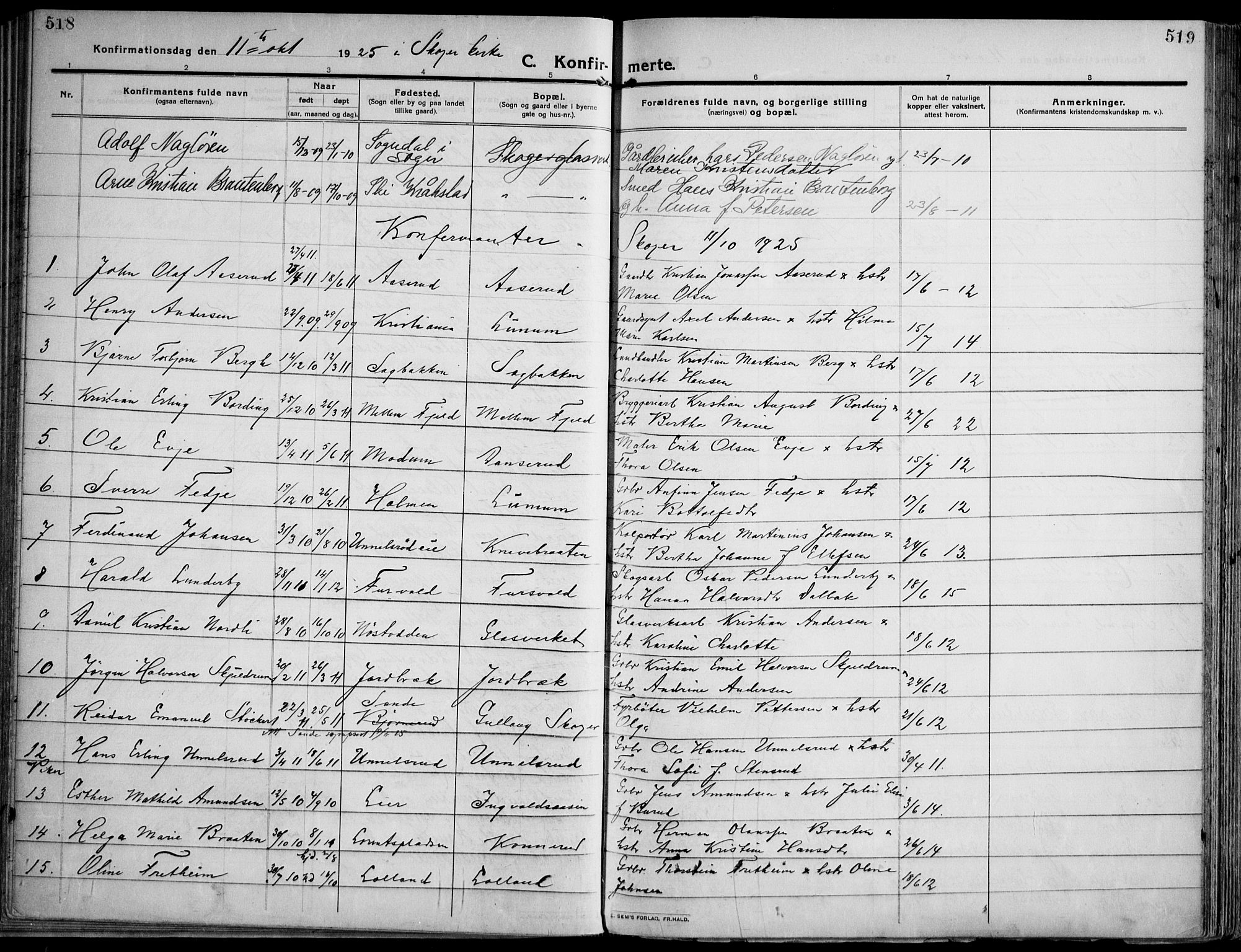 Skoger kirkebøker, AV/SAKO-A-59/F/Fa/L0007: Parish register (official) no. I 7, 1911-1936, p. 518-519