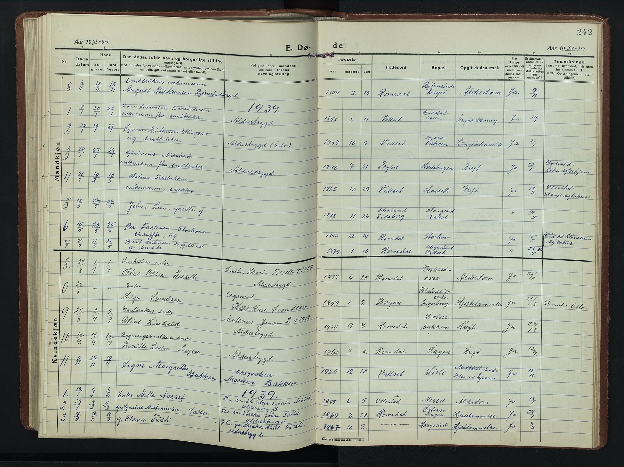Romedal prestekontor, AV/SAH-PREST-004/L/L0015: Parish register (copy) no. 15, 1923-1949, p. 242