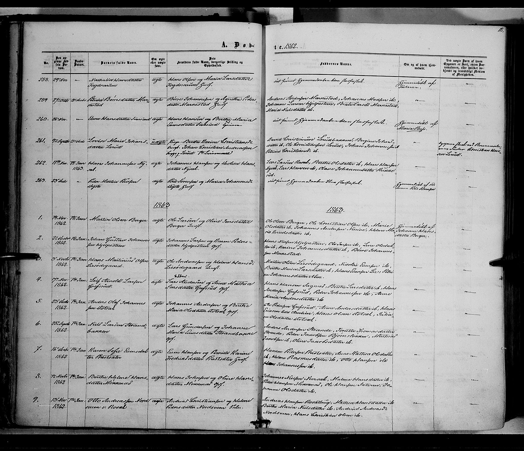 Vestre Toten prestekontor, SAH/PREST-108/H/Ha/Haa/L0007: Parish register (official) no. 7, 1862-1869, p. 18