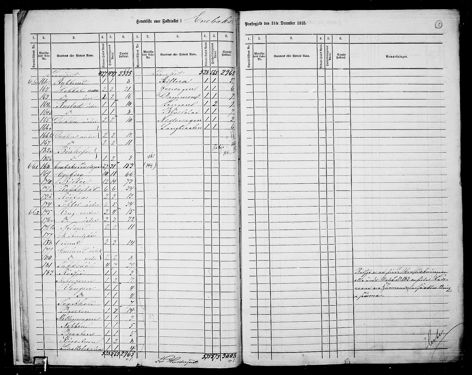 RA, 1865 census for Enebakk, 1865, p. 8