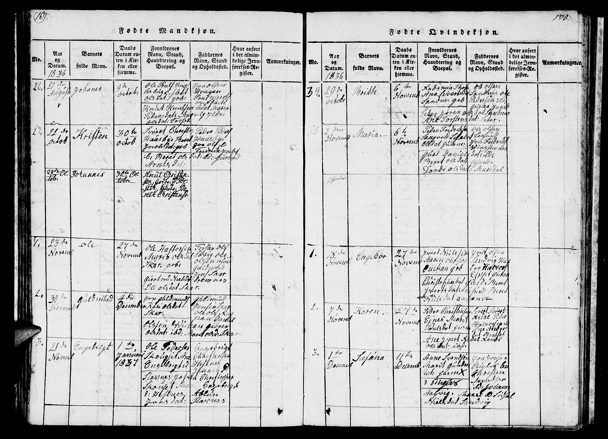 Ministerialprotokoller, klokkerbøker og fødselsregistre - Møre og Romsdal, AV/SAT-A-1454/578/L0908: Parish register (copy) no. 578C01, 1819-1837, p. 169-170