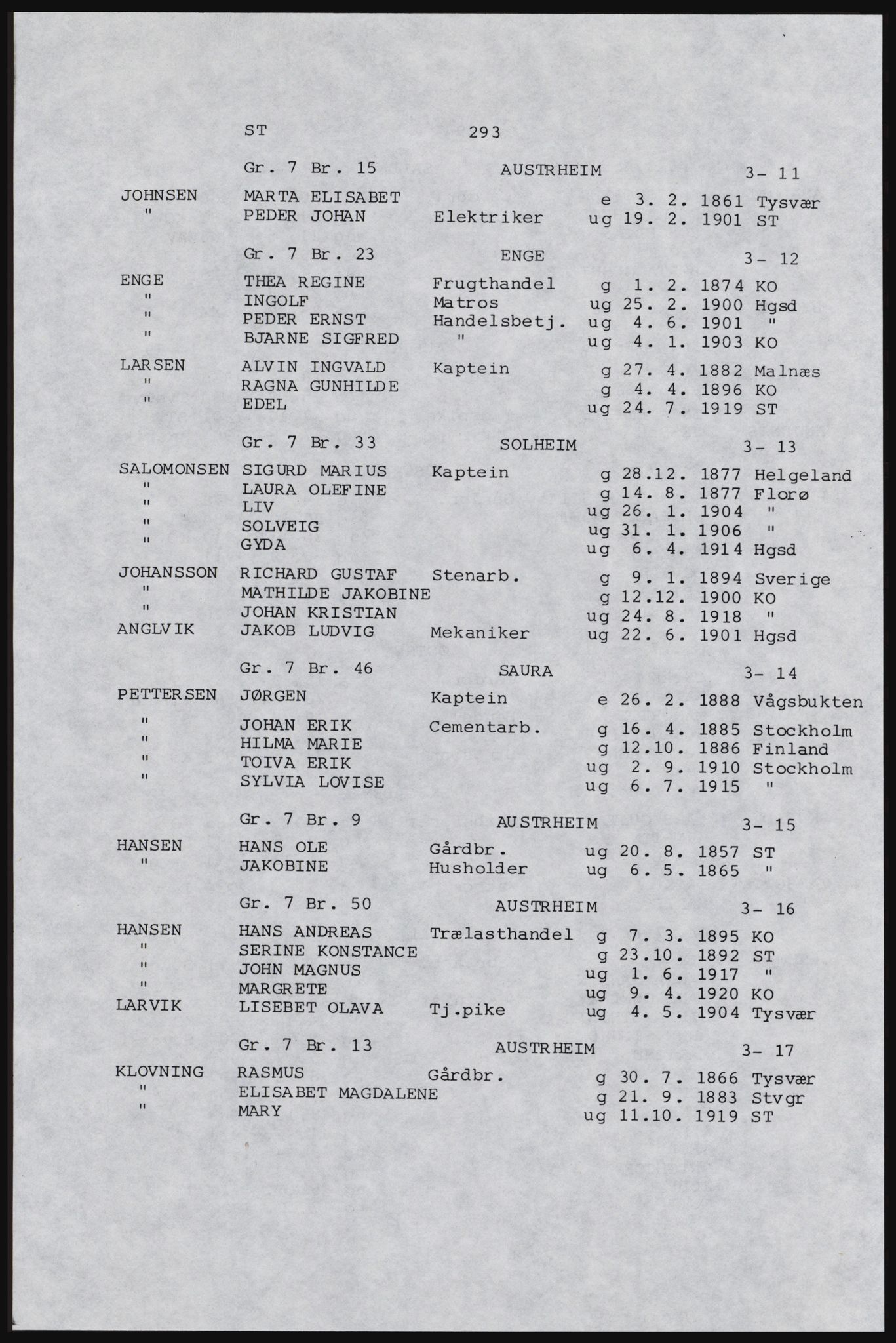 SAST, Copy of 1920 census for Karmøy, 1920, p. 313